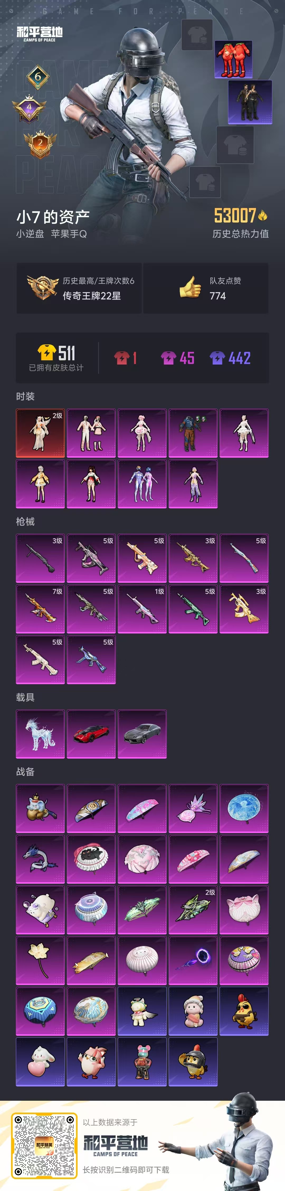 HPSJ3451593和平精英账号详情图4