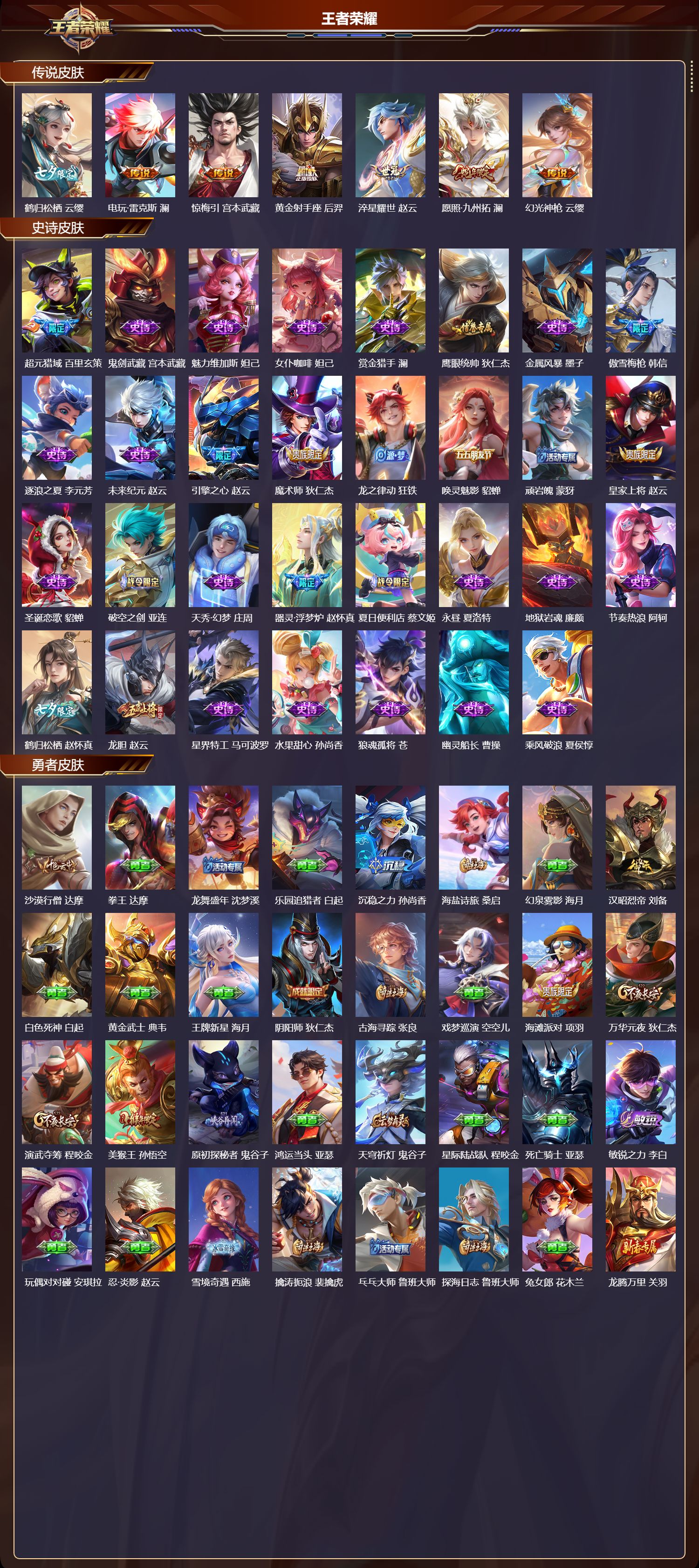 WZMK3465532王者荣耀账号详情图2