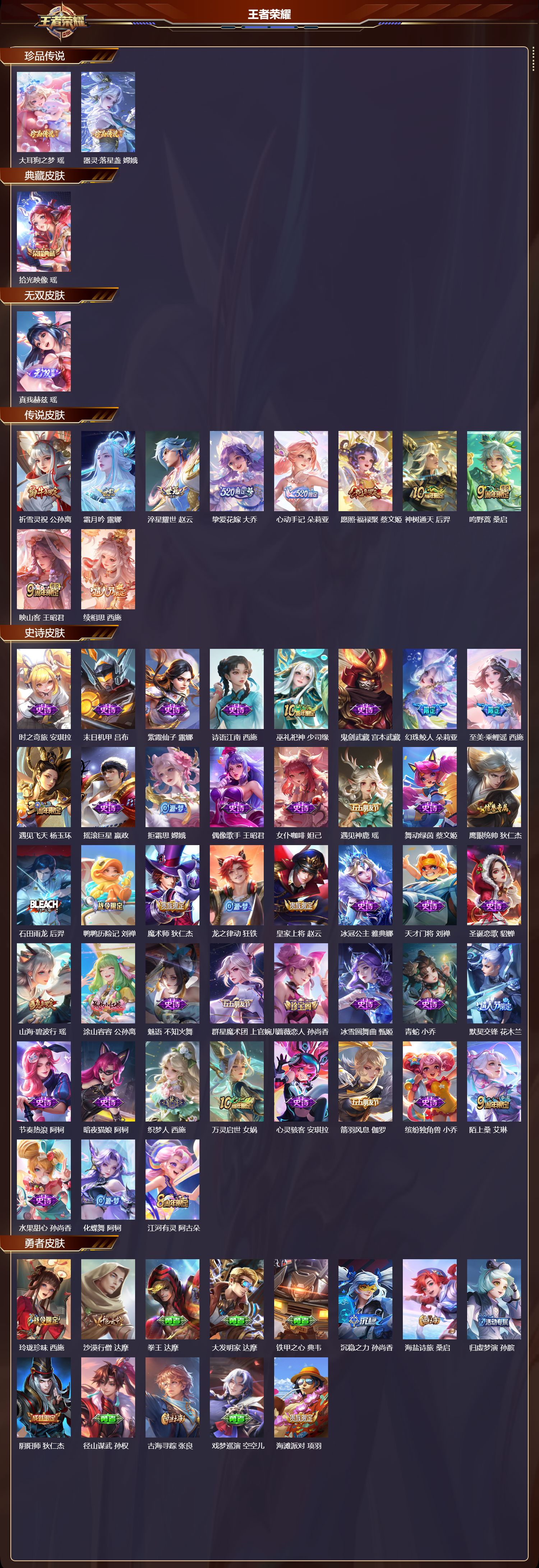 WZQM3474346王者荣耀账号详情图3