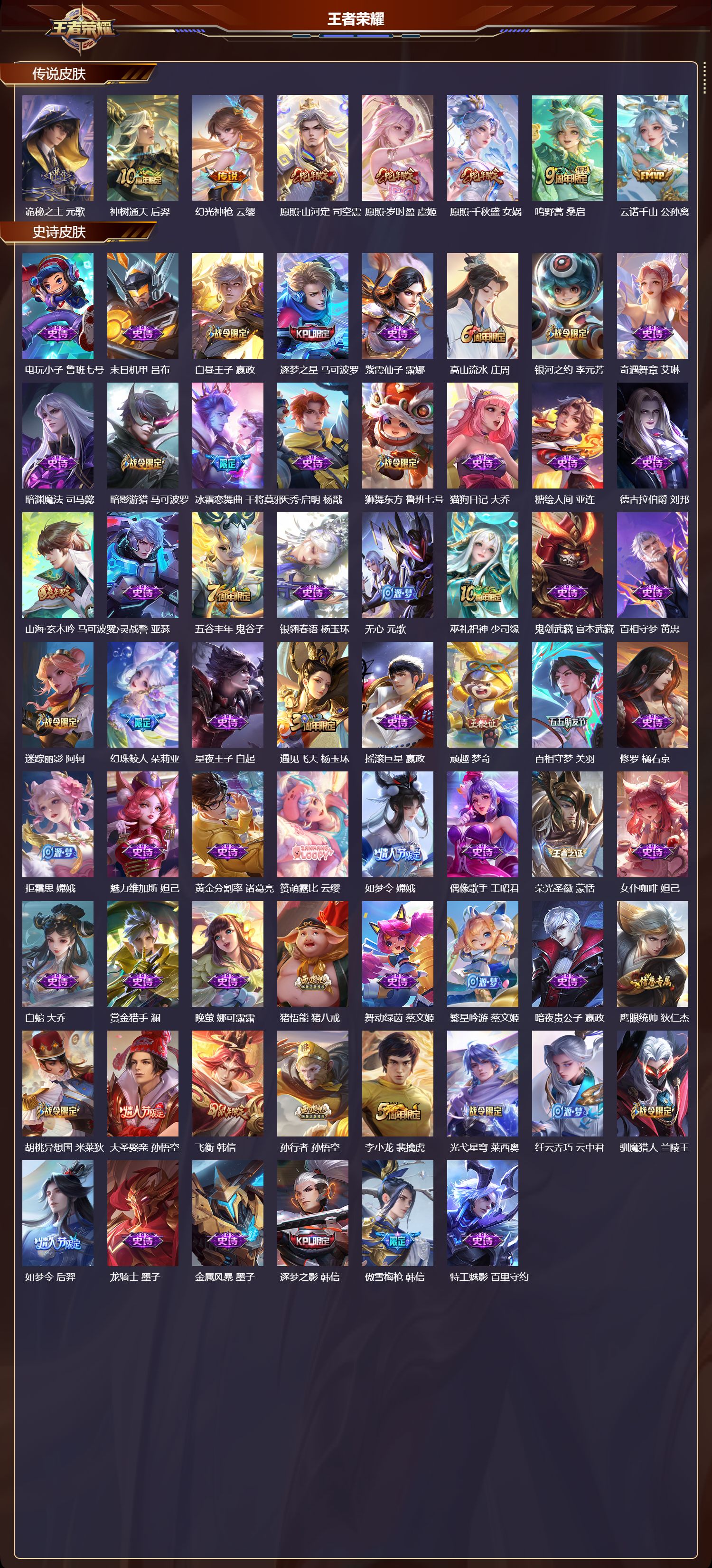 WZMK3465539王者荣耀账号详情图3