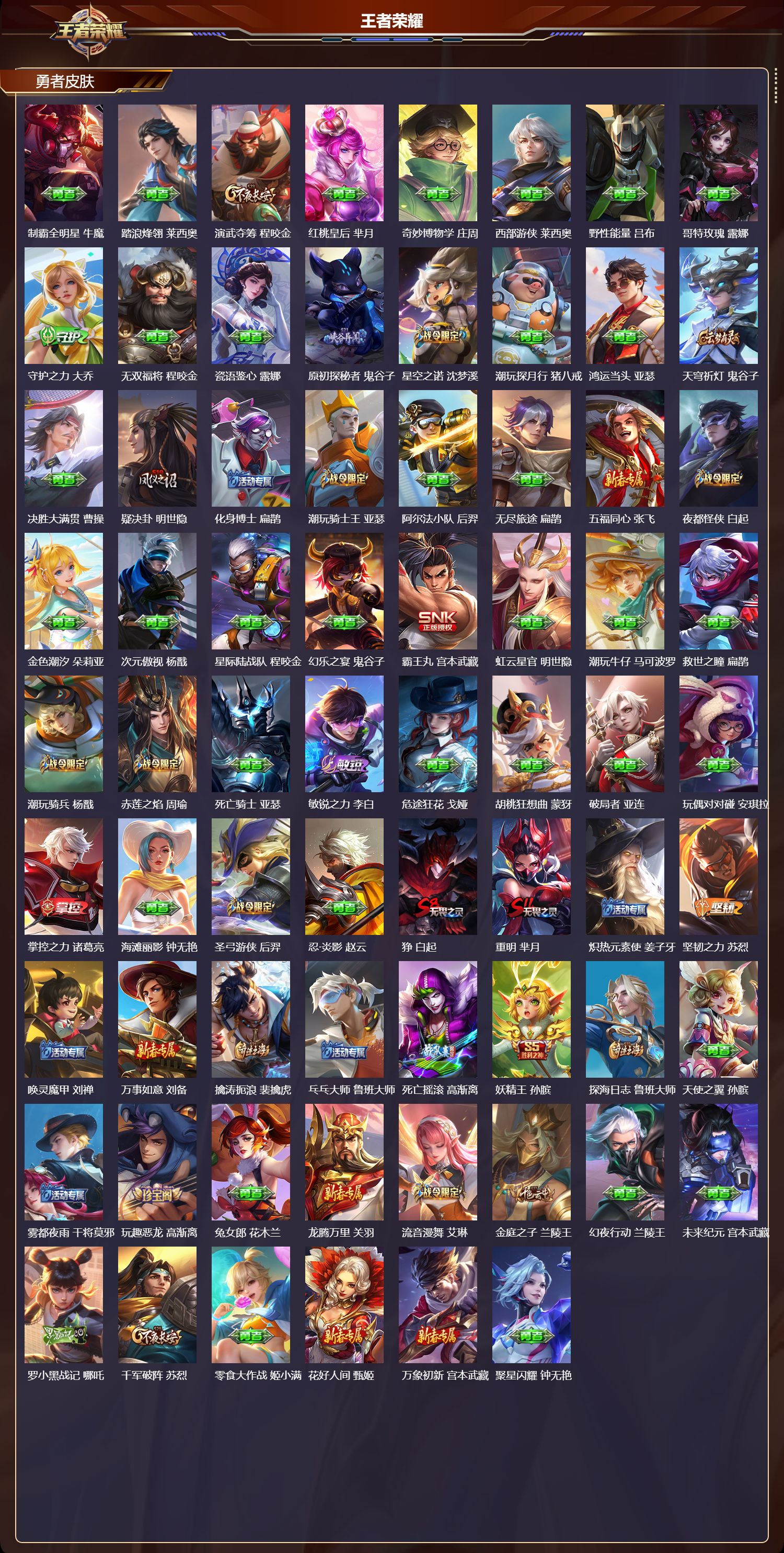 WZMK3465556王者荣耀账号详情图5