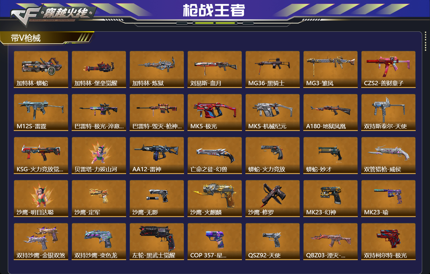 CFMFFWY42250枪战王者账号详情图3