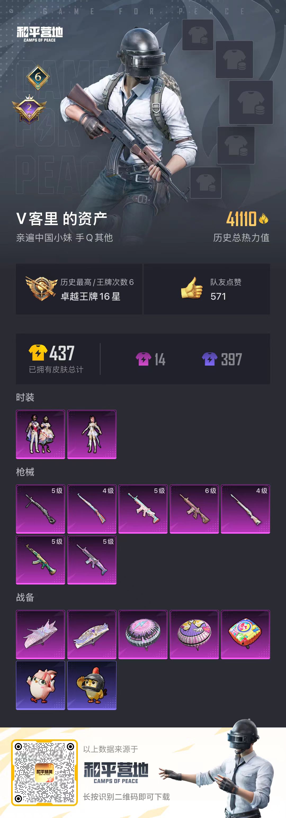 HPSJ3451588和平精英账号详情图3