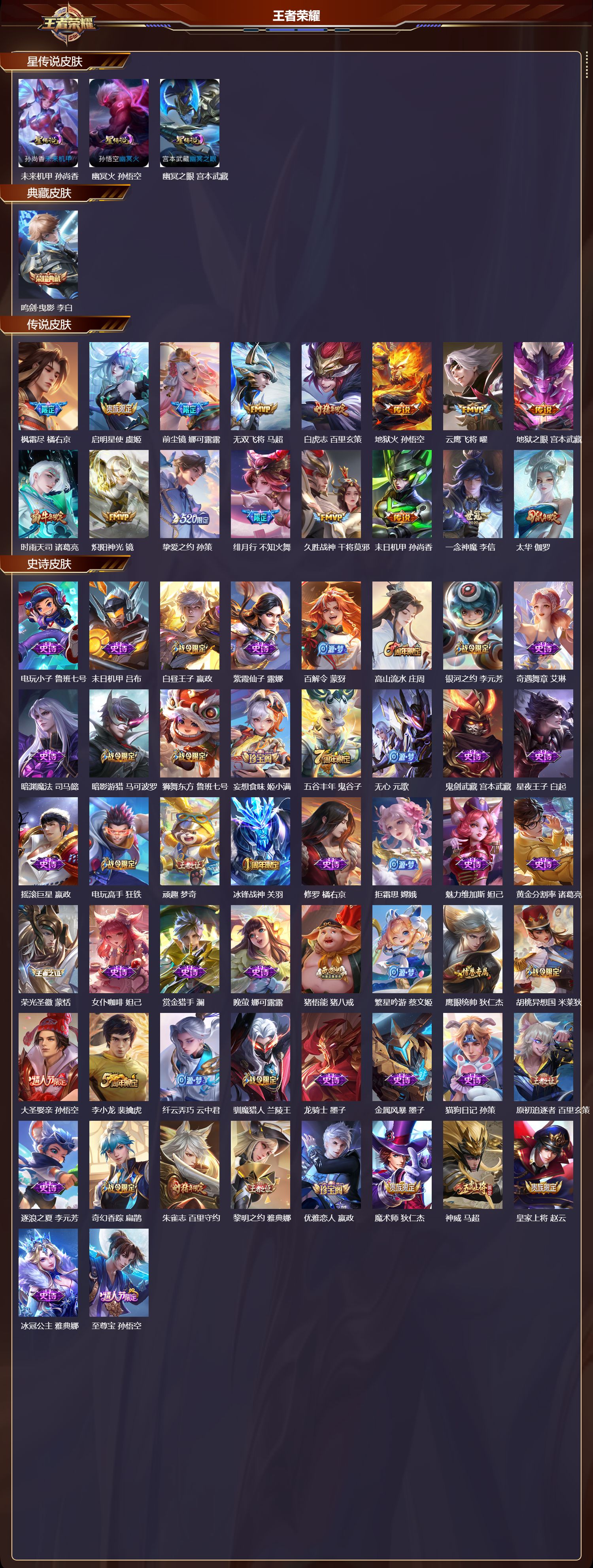 WZQM3474325王者荣耀账号详情图3