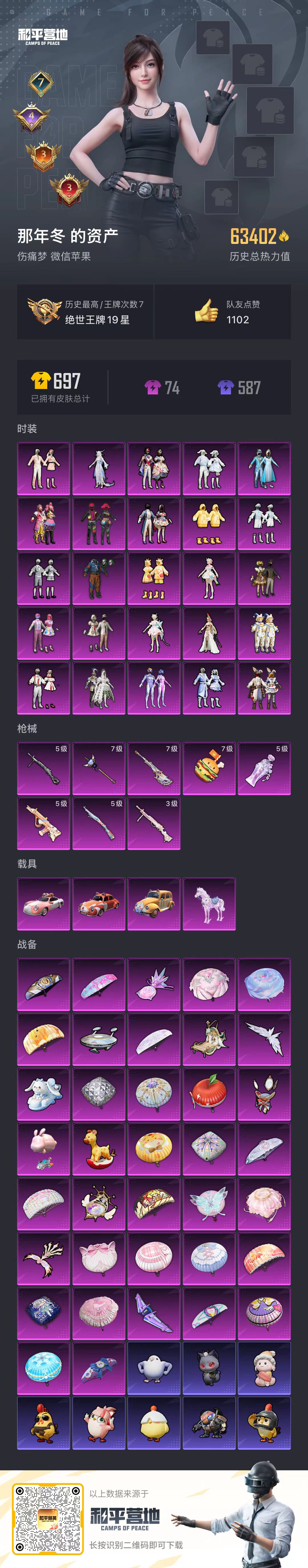 HPCMW3447700和平精英账号详情图3