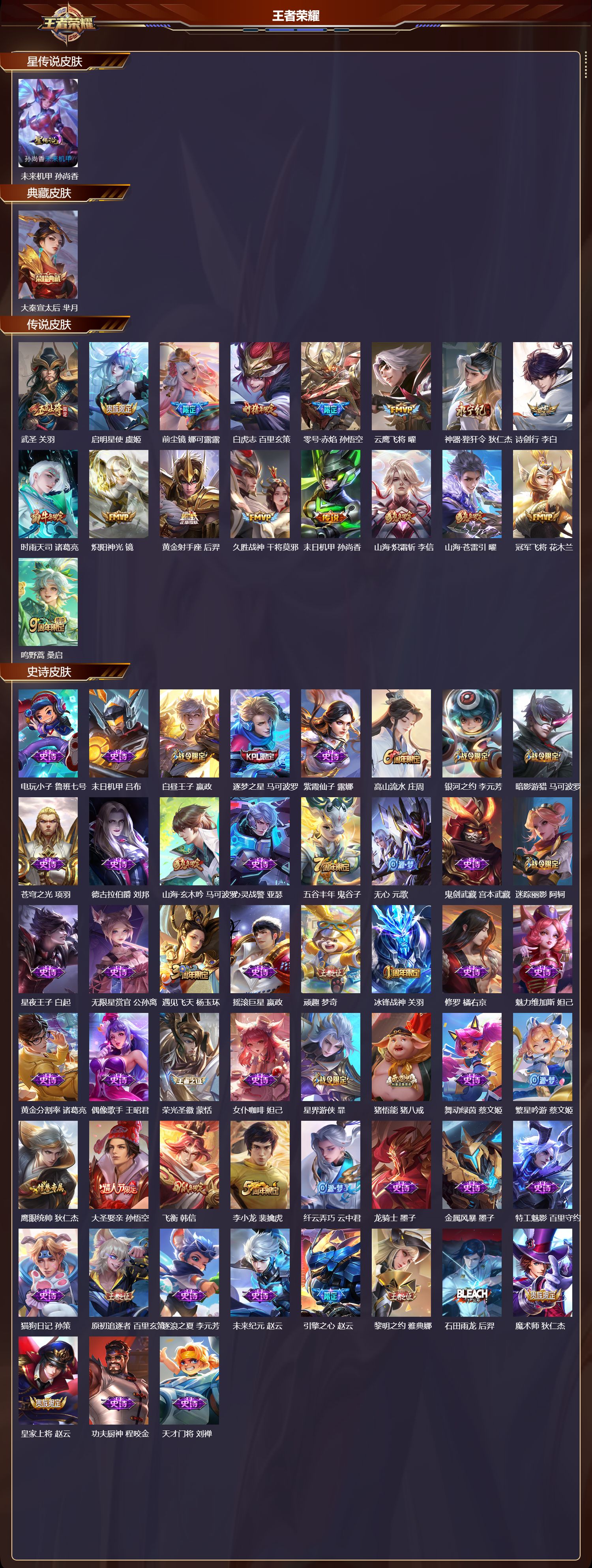 WZQM3474108王者荣耀账号详情图3