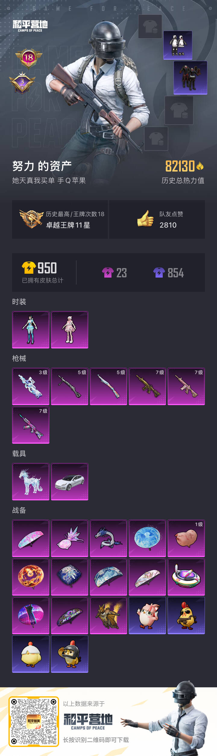 HPSJ3451598和平精英账号详情图4