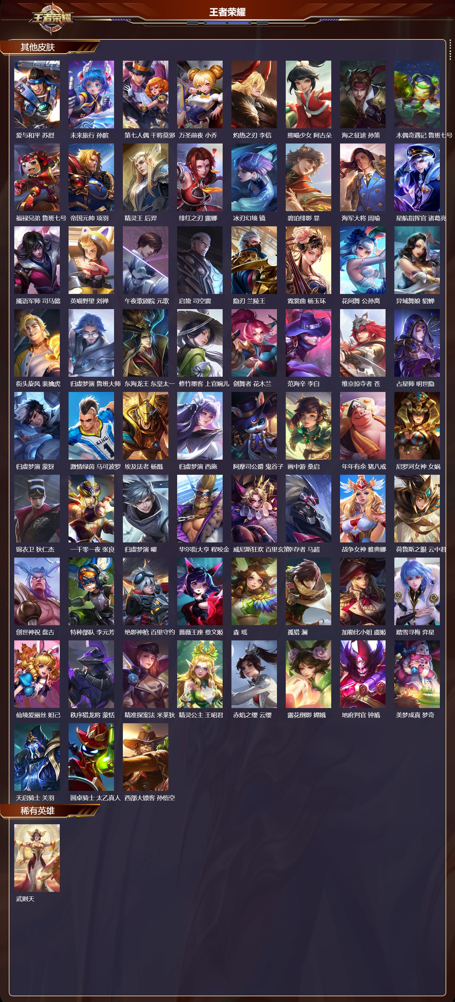 WZQM3474347王者荣耀账号详情图7