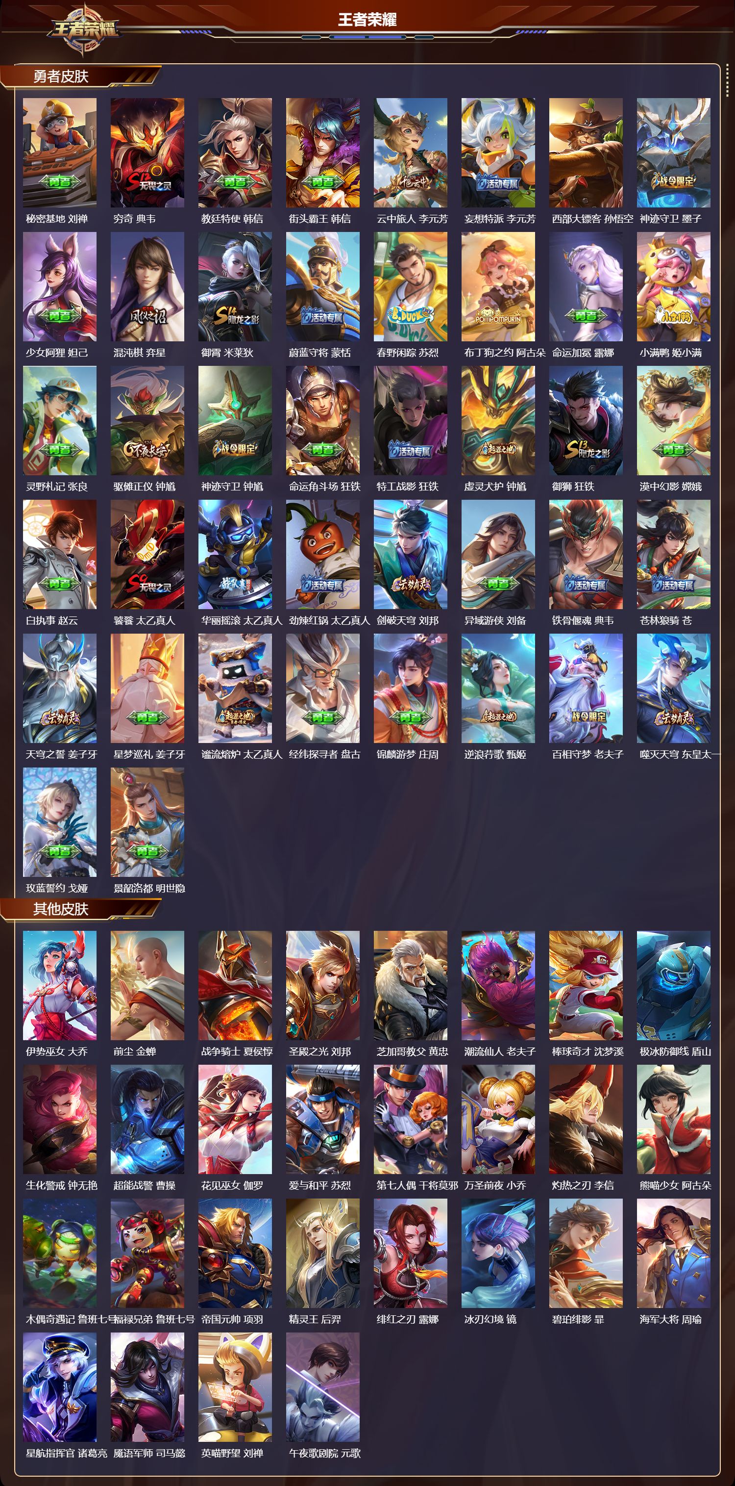 WZMK3465534王者荣耀账号详情图5