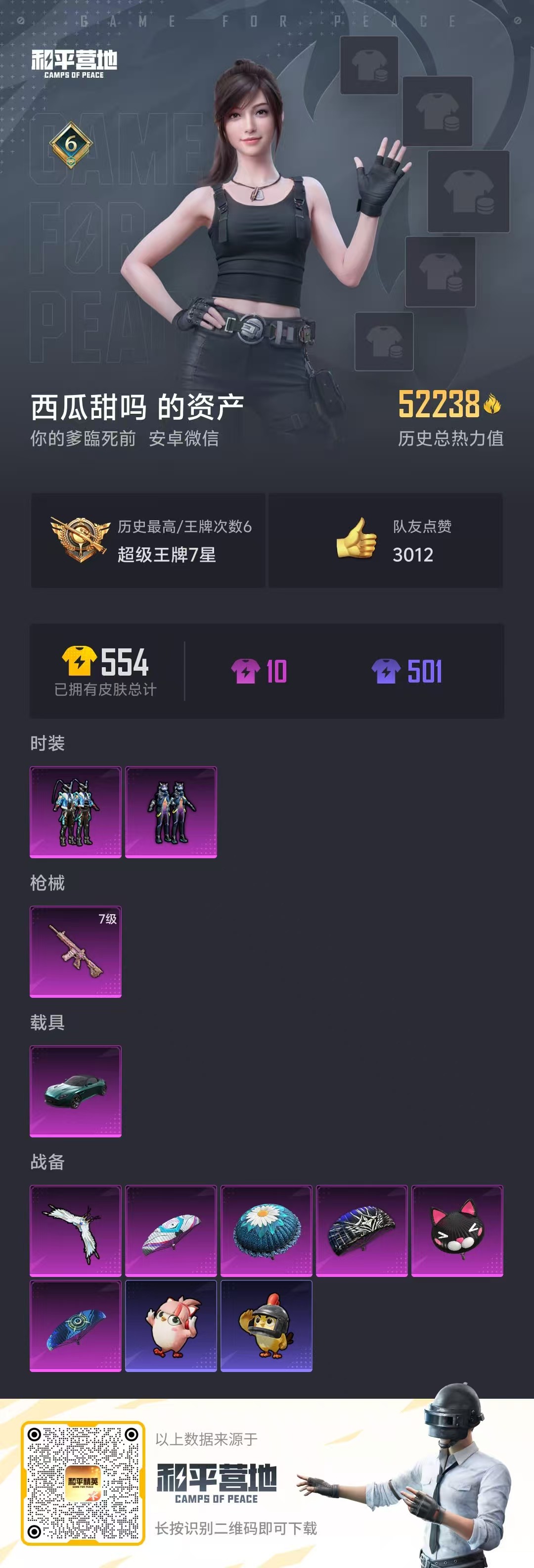 HPSJ3447610和平精英账号详情图4 HPSJ3447610和平精英账号详情图4