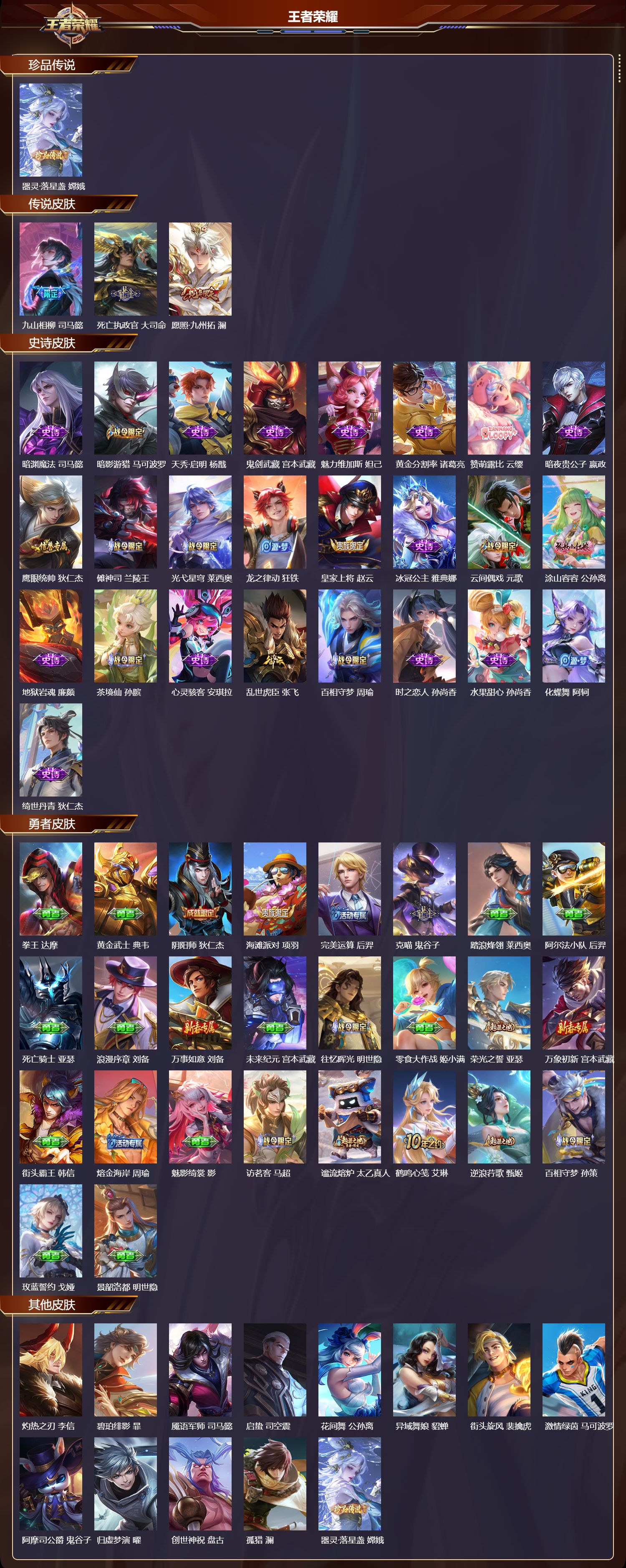 WZMK3465559王者荣耀账号详情图2 WZMK3465559王者荣耀账号详情图2