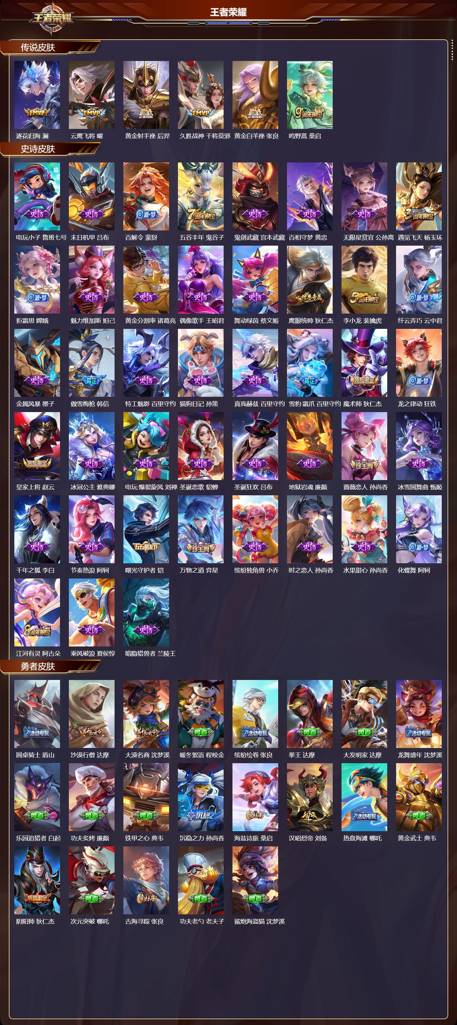 WZMK3467995王者荣耀账号详情图2