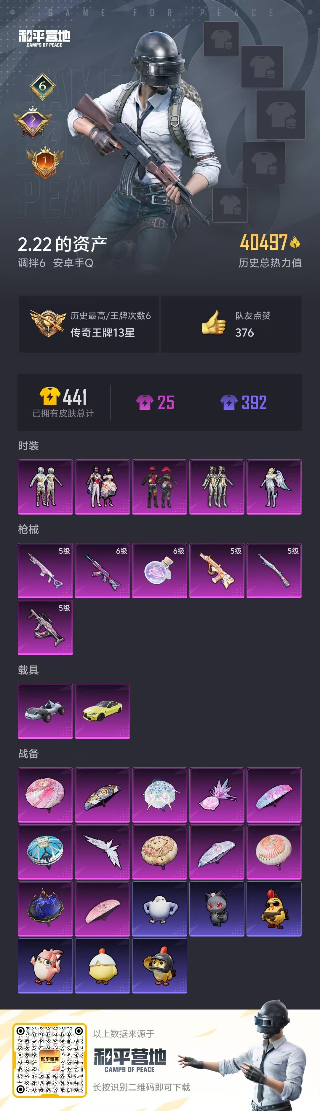 HPSJ3451670和平精英账号详情图2