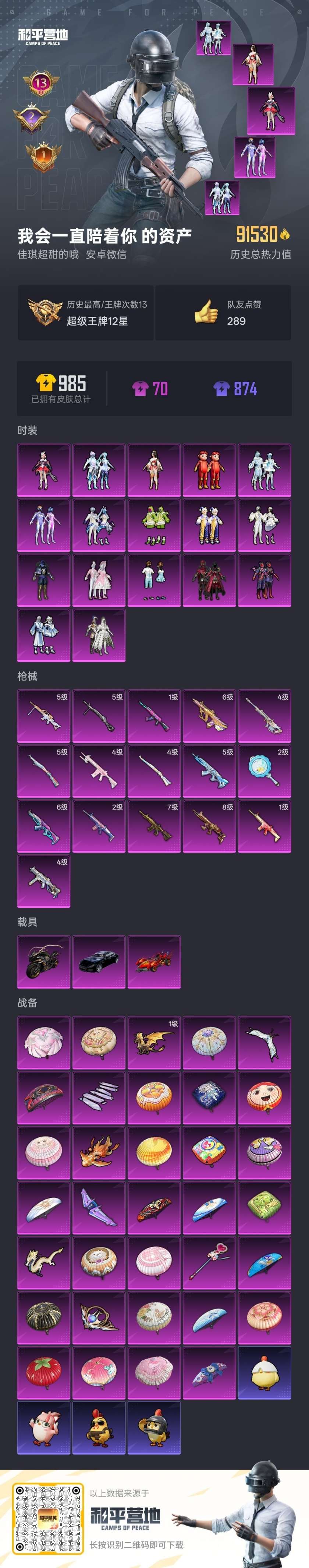 HPSJ3447854和平精英账号详情图3