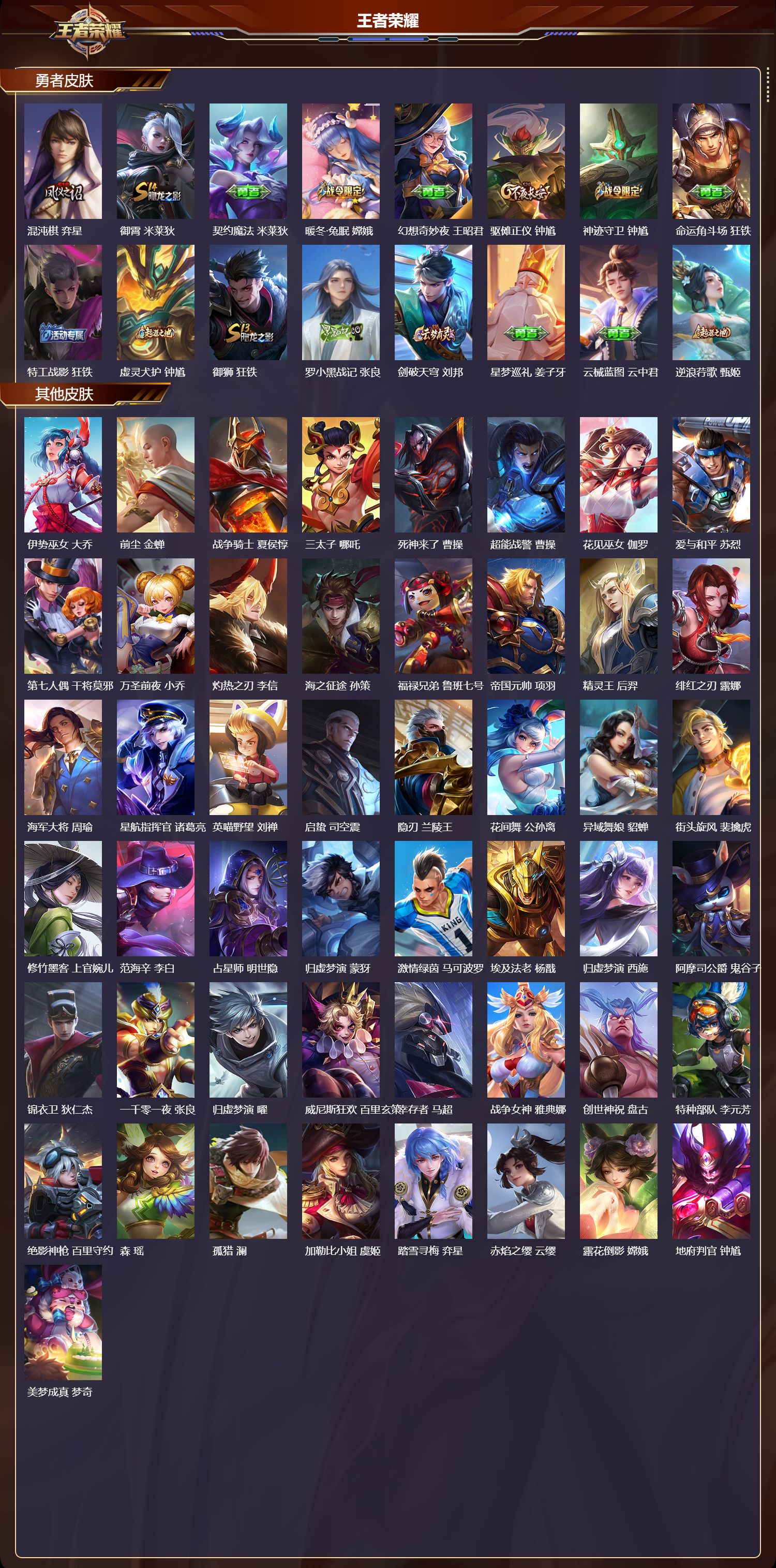 WZQM440739王者荣耀账号详情图5