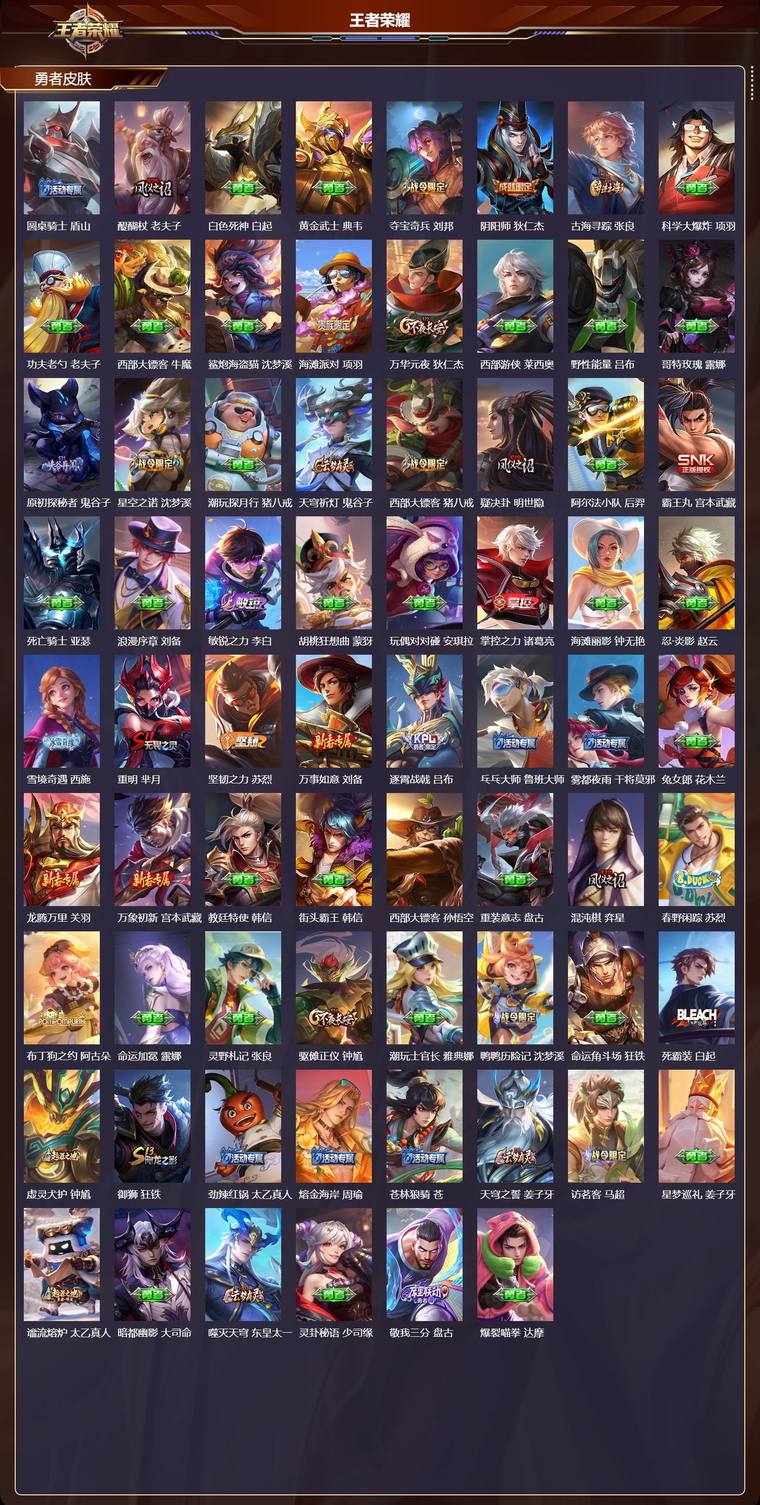 WZQM3474329王者荣耀账号详情图4