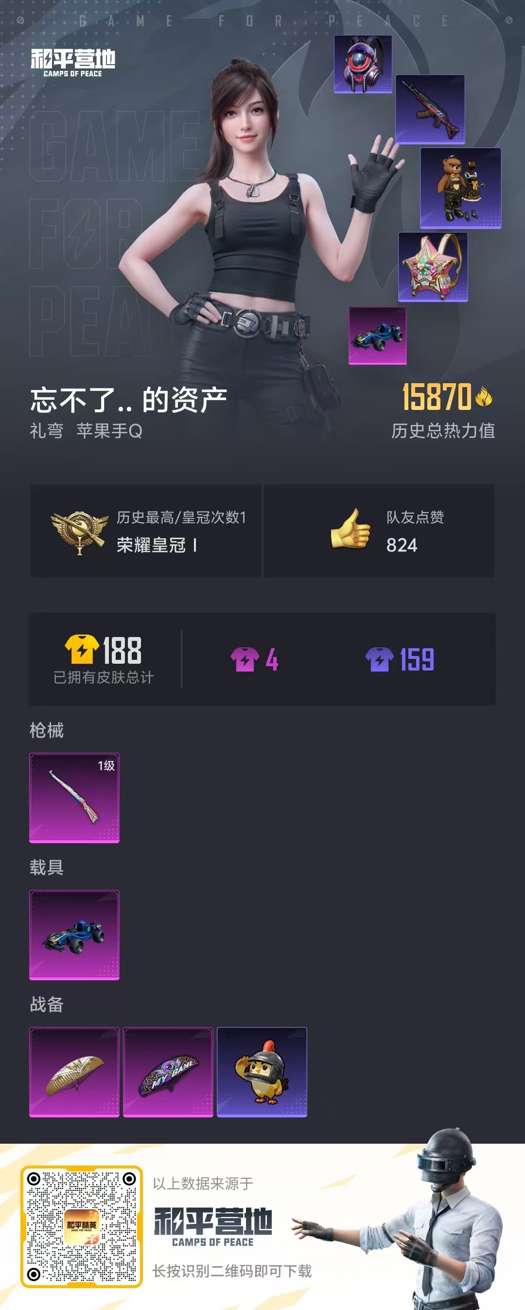 HPSJ3451629和平精英账号详情图2