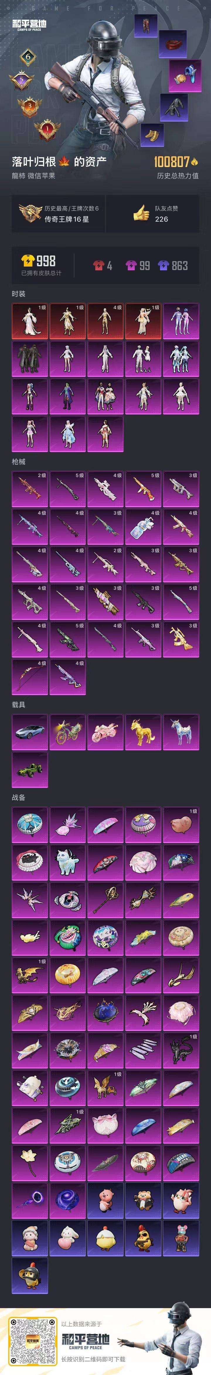 HPSJ3447847和平精英账号详情图3