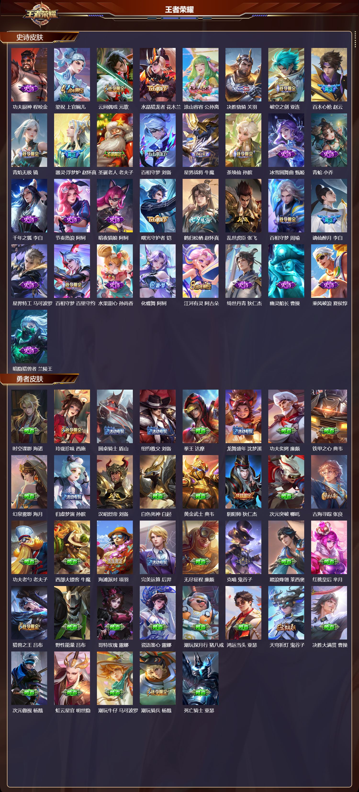 WZQM3474328王者荣耀账号详情图4