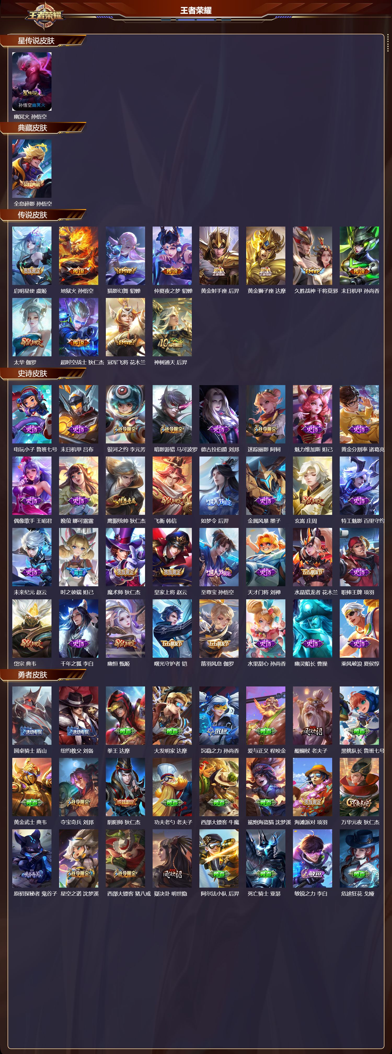 WZMK3465512王者荣耀账号详情图2