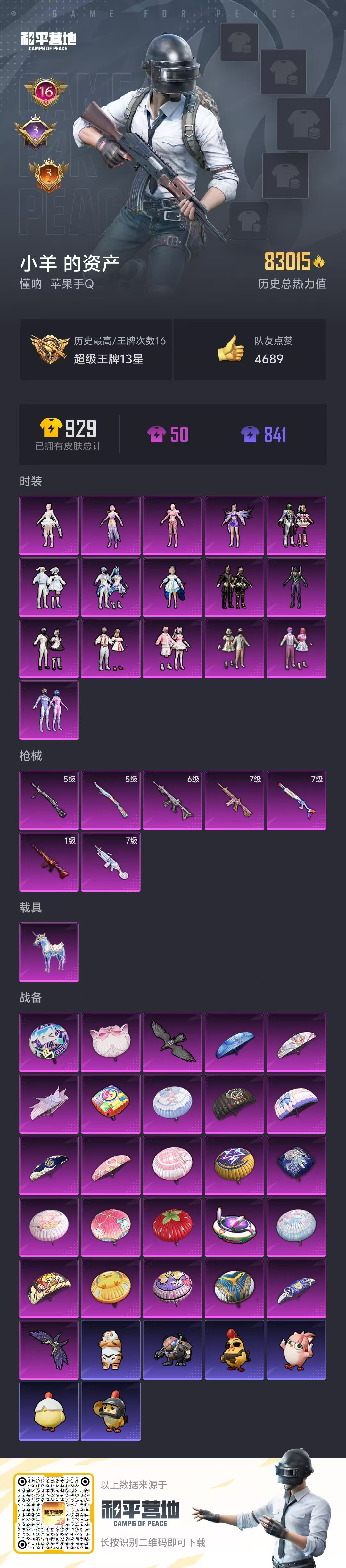 HPSJ3451619和平精英账号详情图2