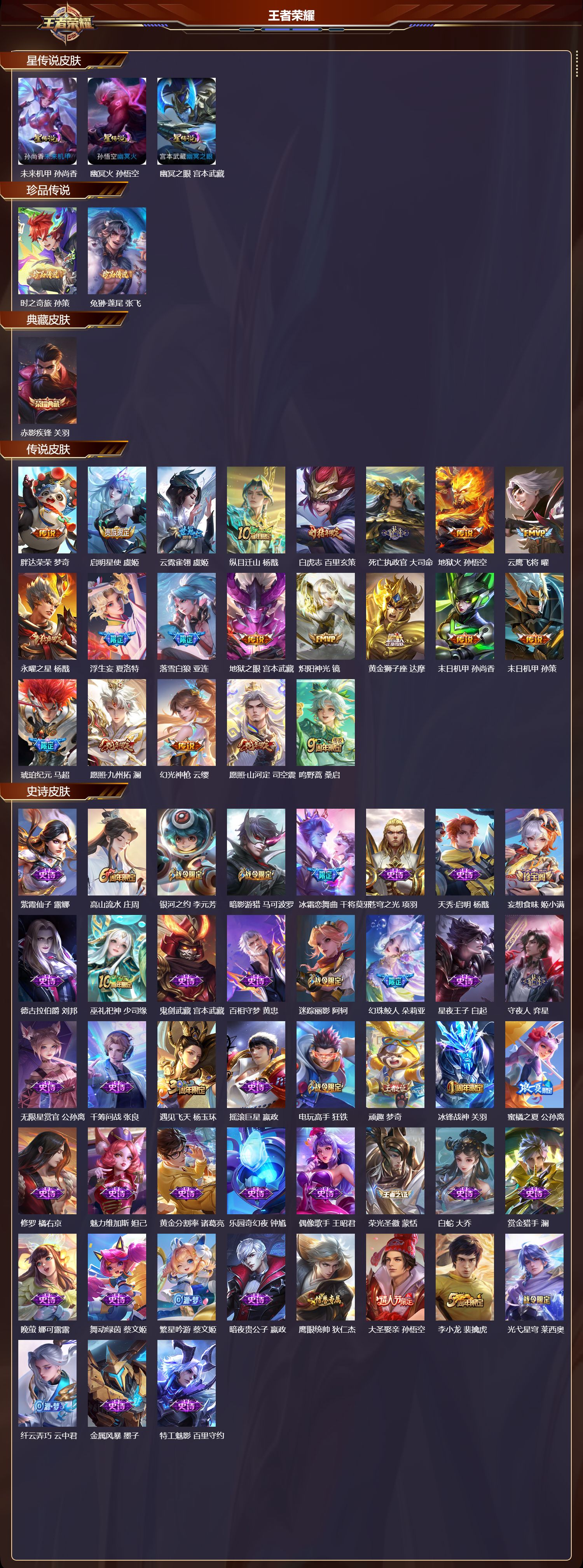 WZQM3474330王者荣耀账号详情图3