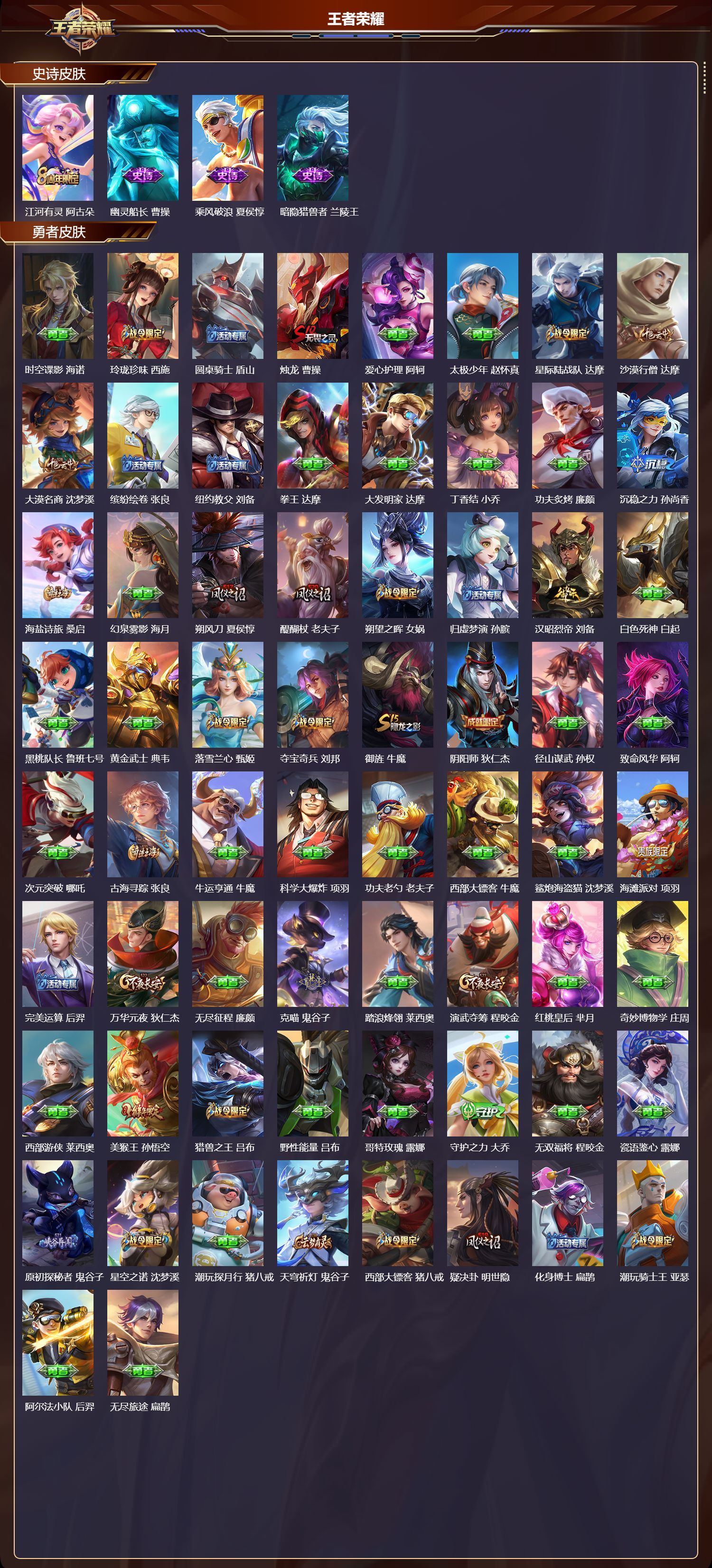 WZQM3474104王者荣耀账号详情图5