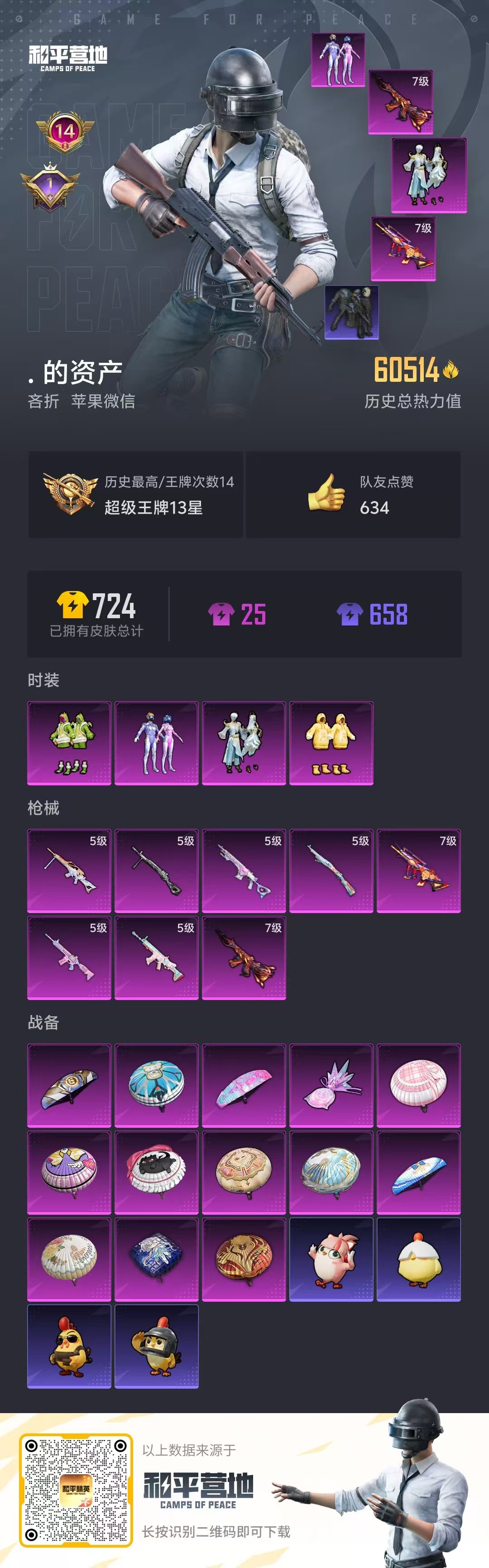 HPSJ3447783和平精英账号详情图3