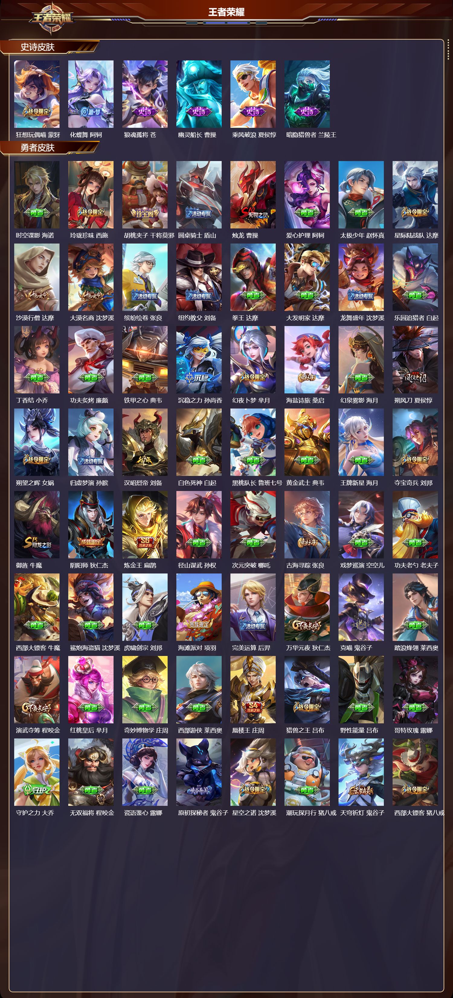 WZMK3465539王者荣耀账号详情图5