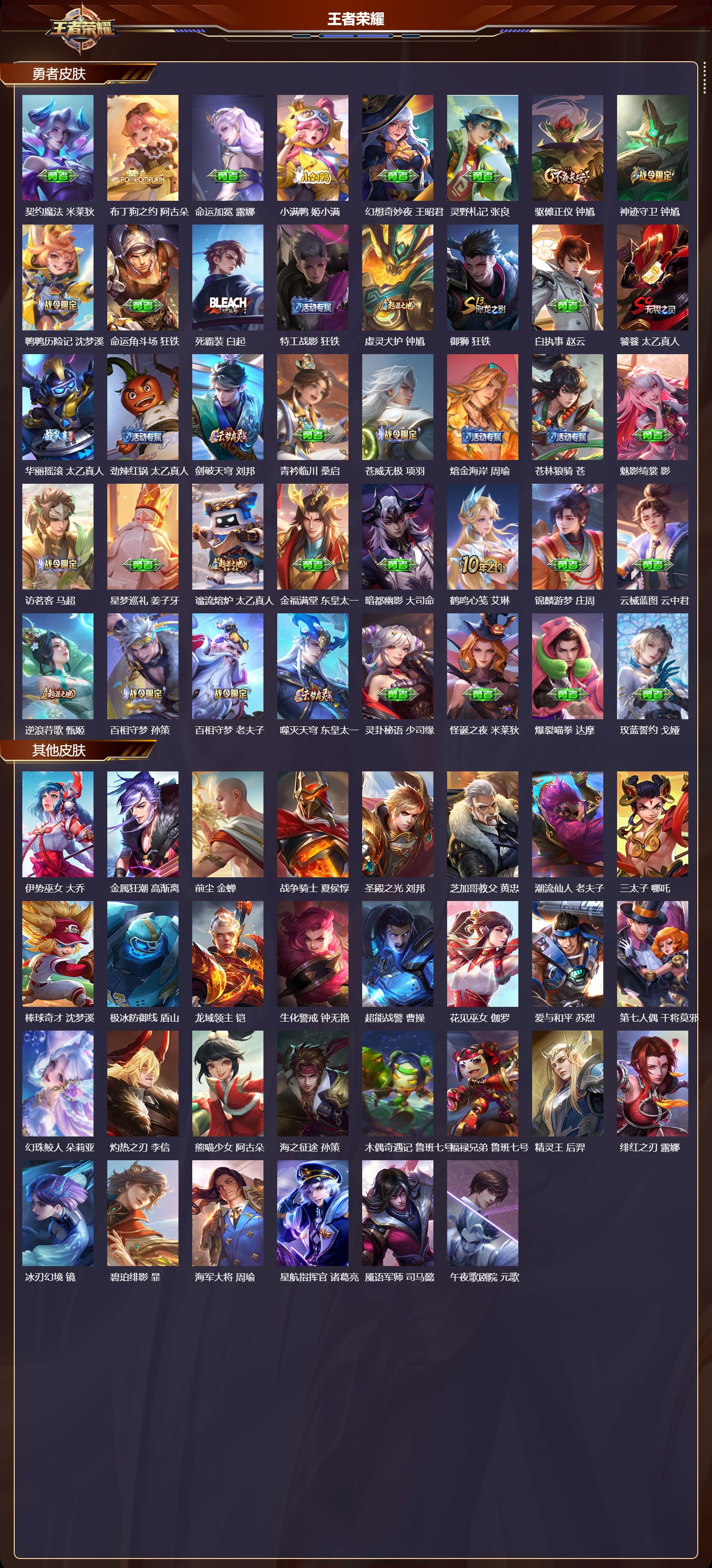 WZMK3465539王者荣耀账号详情图7