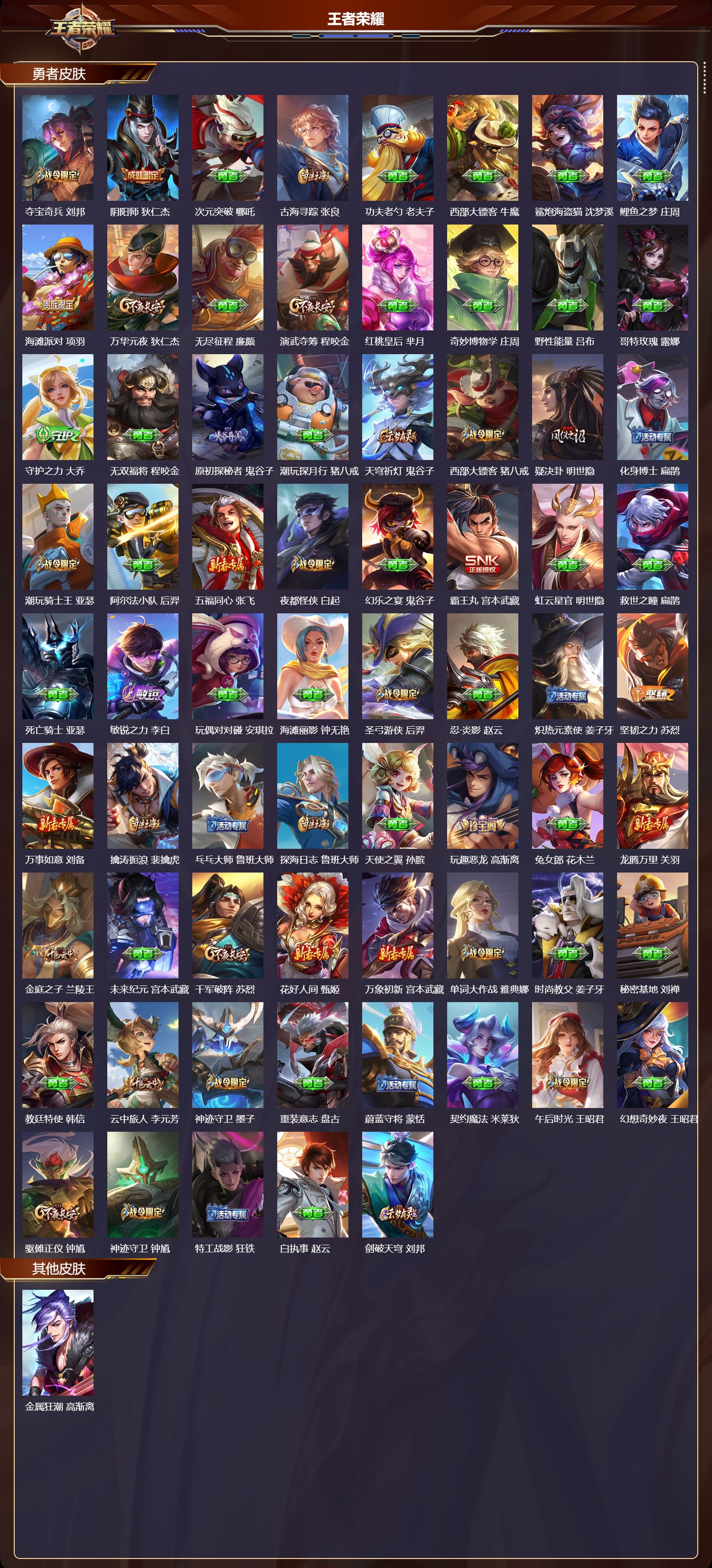 WZMK3465537王者荣耀账号详情图4