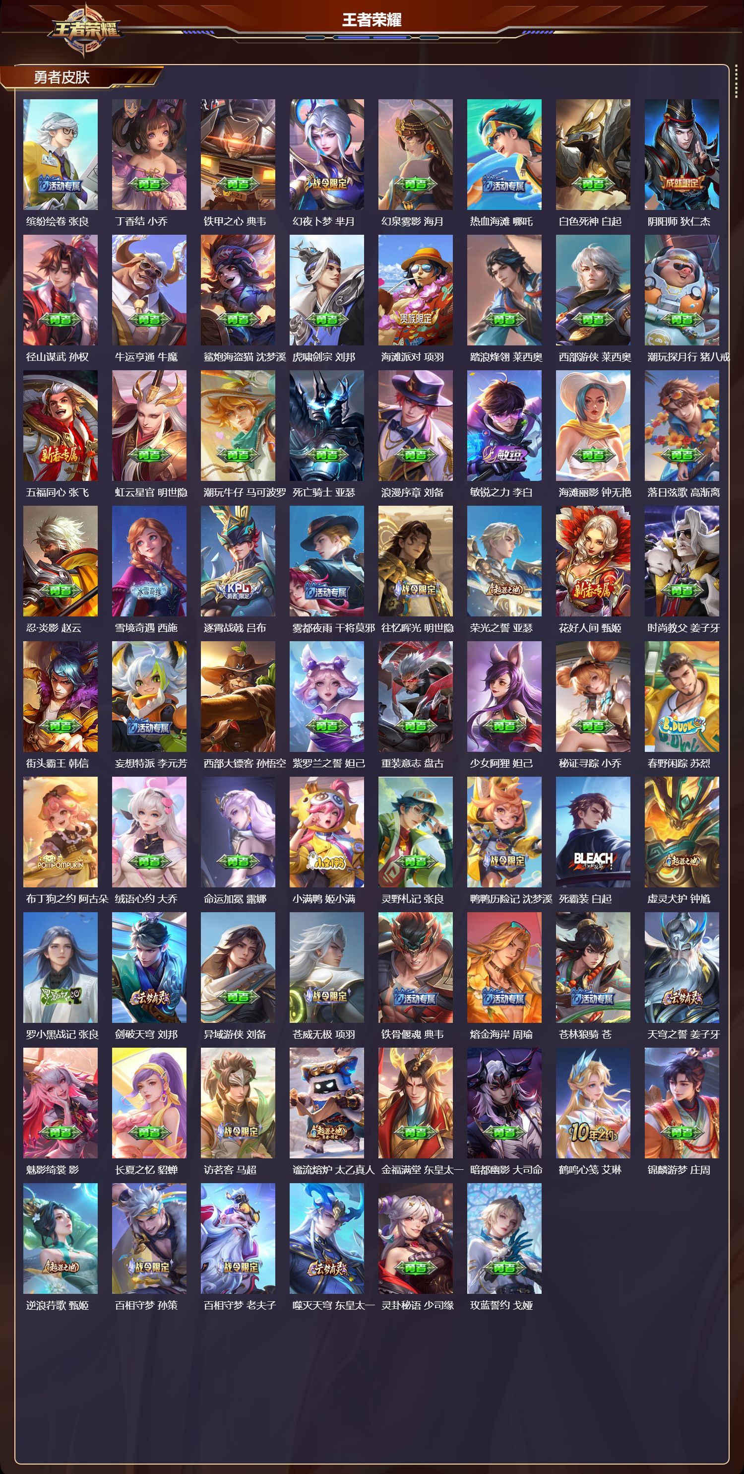 WZMK3465515王者荣耀账号详情图3