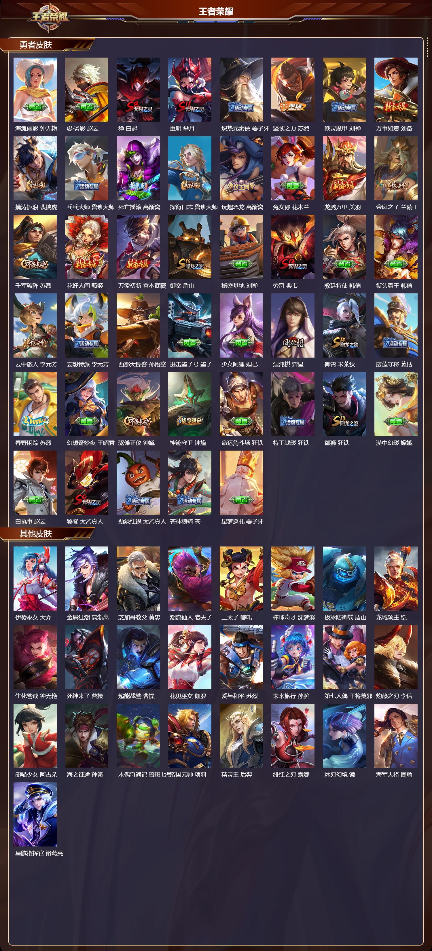 WZMK3465527王者荣耀账号详情图4