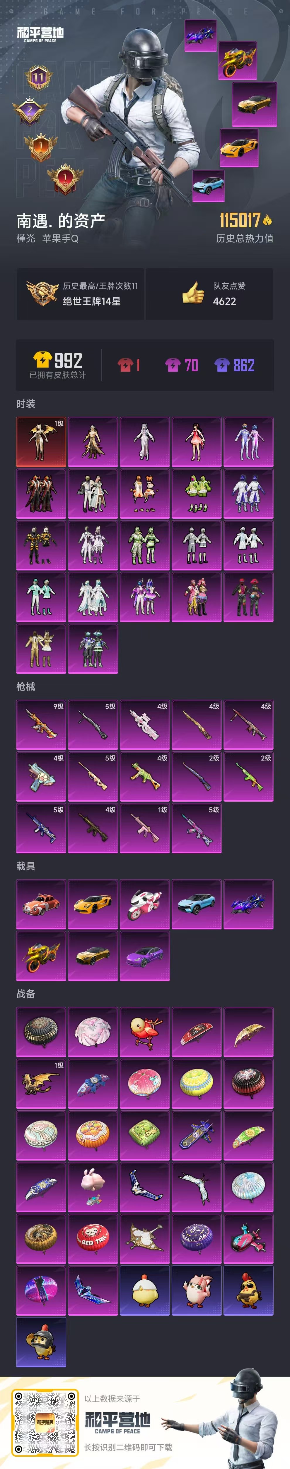 HPSJ3451620和平精英账号详情图4