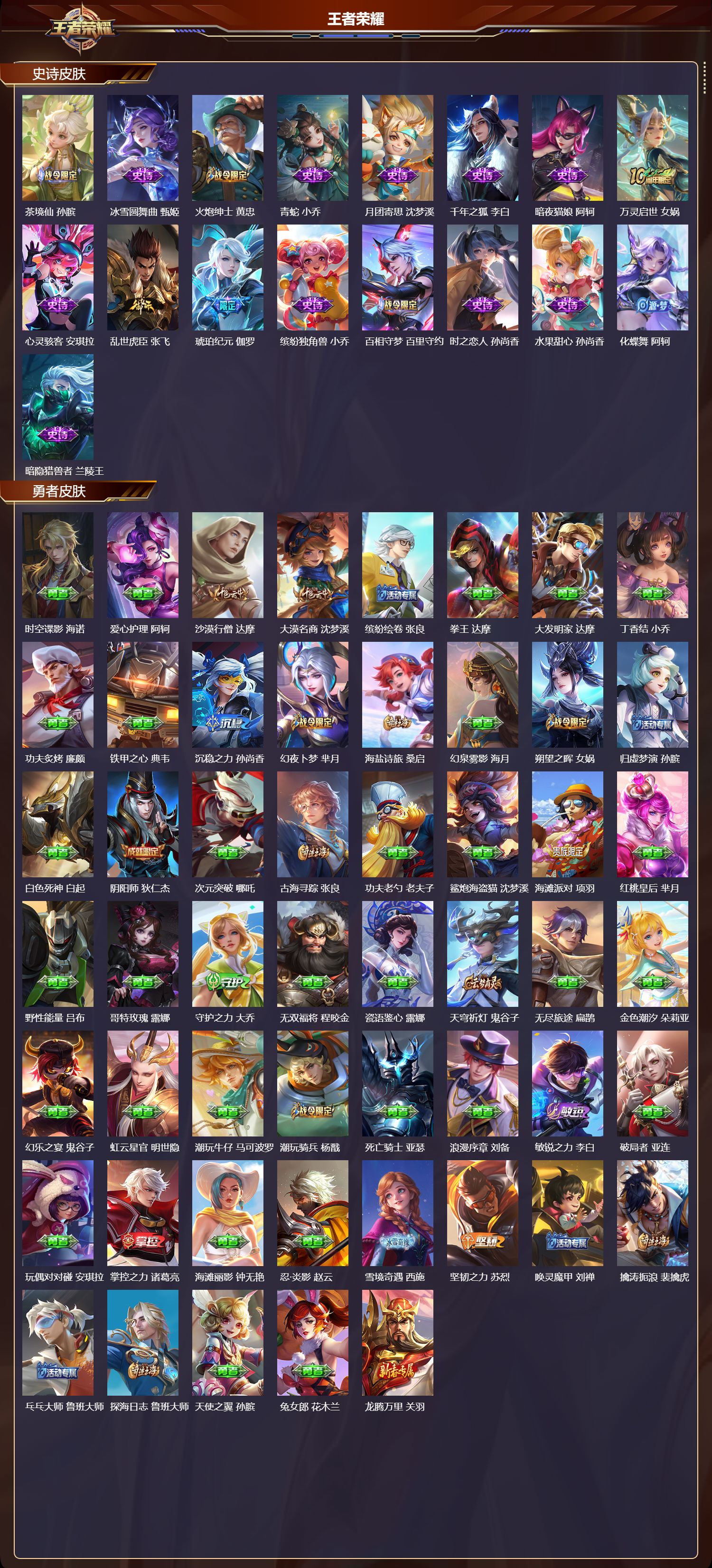 WZMK3465528王者荣耀账号详情图3