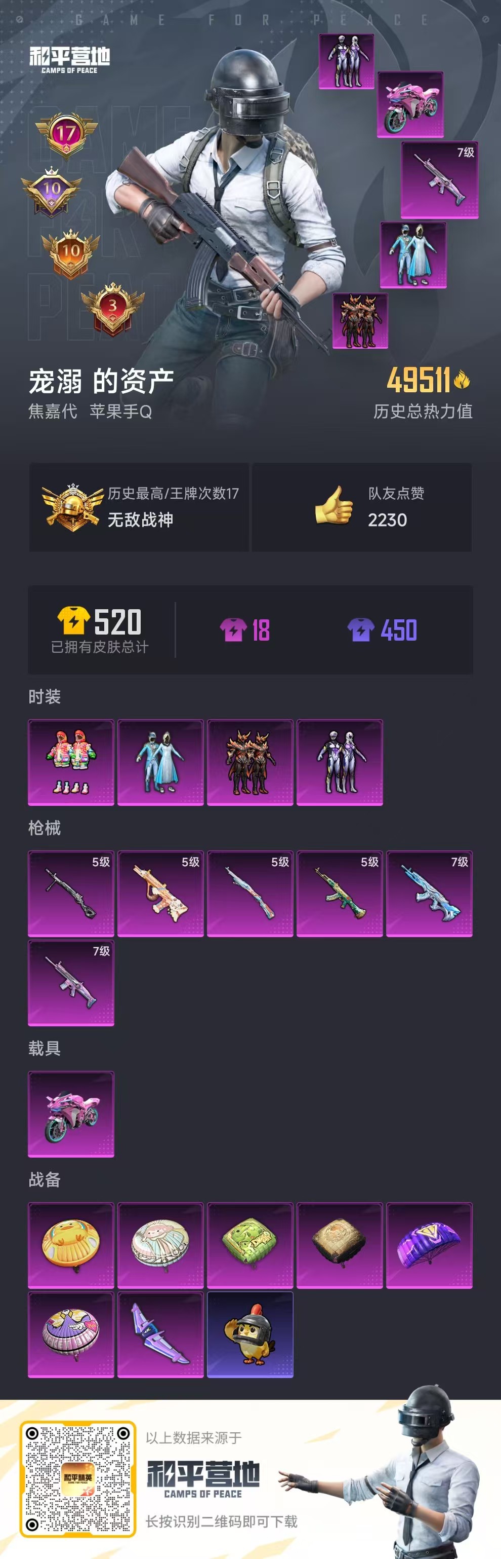 HPSJ3451623和平精英账号详情图3