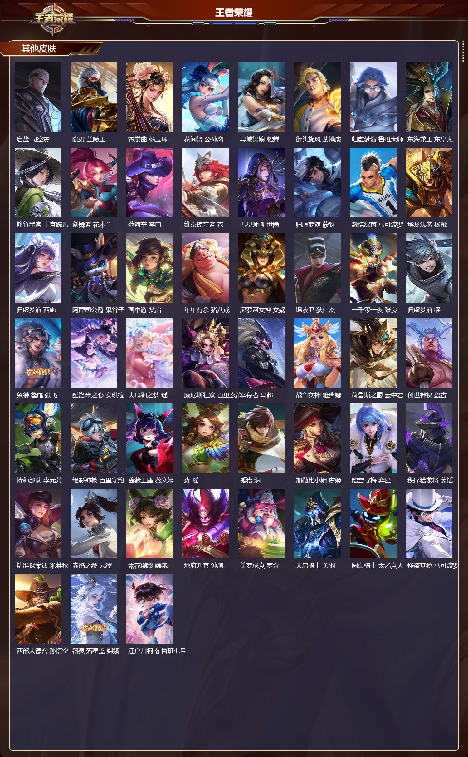 WZMK3465539王者荣耀账号详情图8