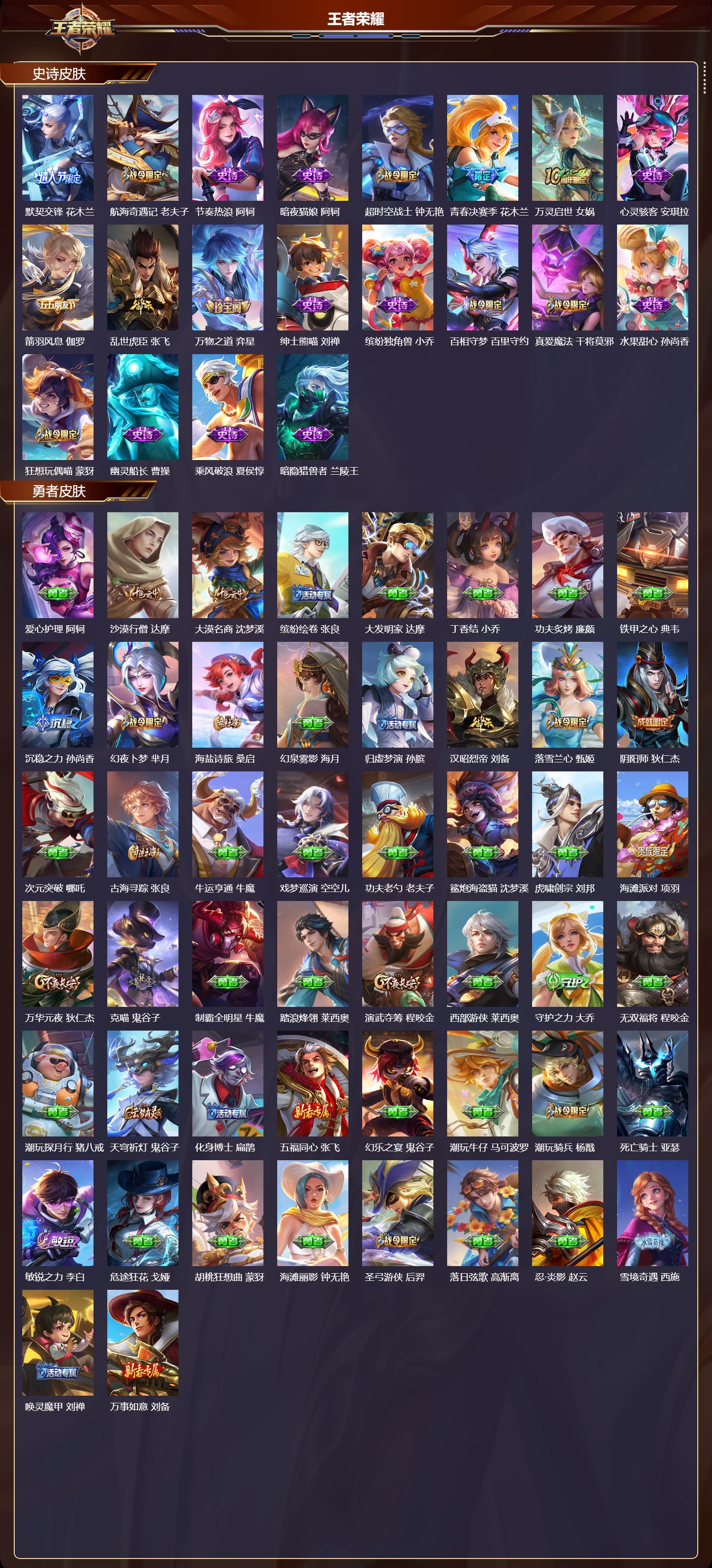 WZQM3474350王者荣耀账号详情图4