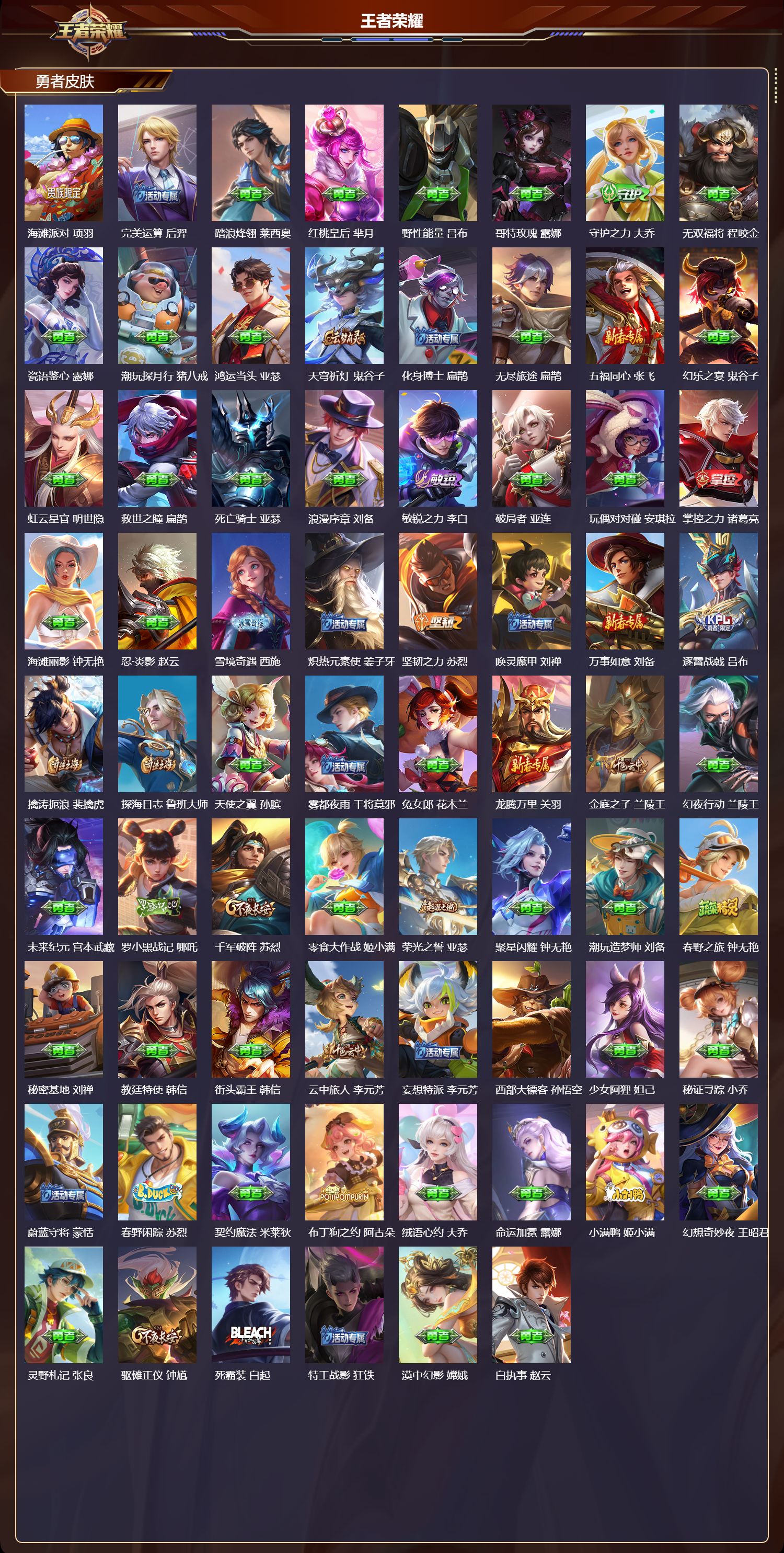 WZMK3467995王者荣耀账号详情图3