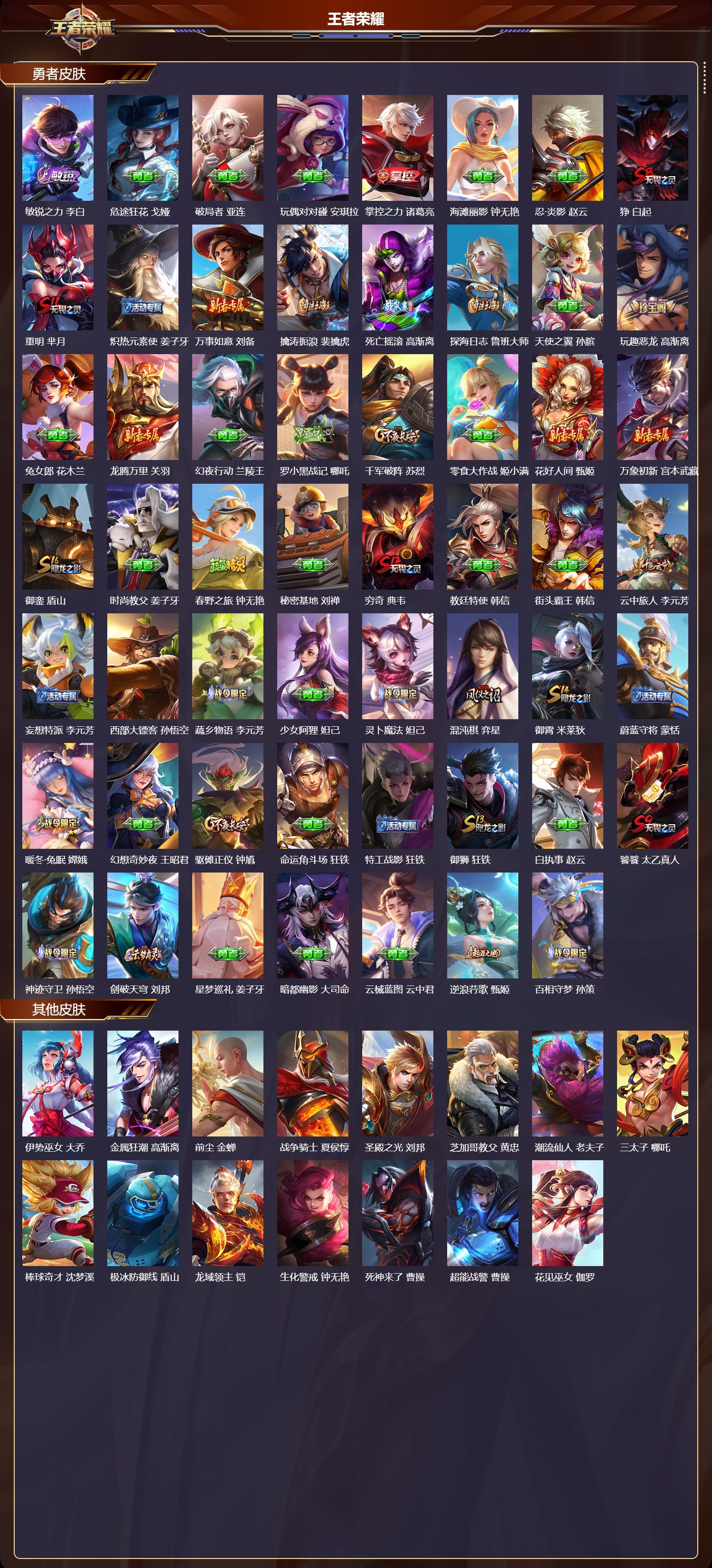 WZQM3474347王者荣耀账号详情图6