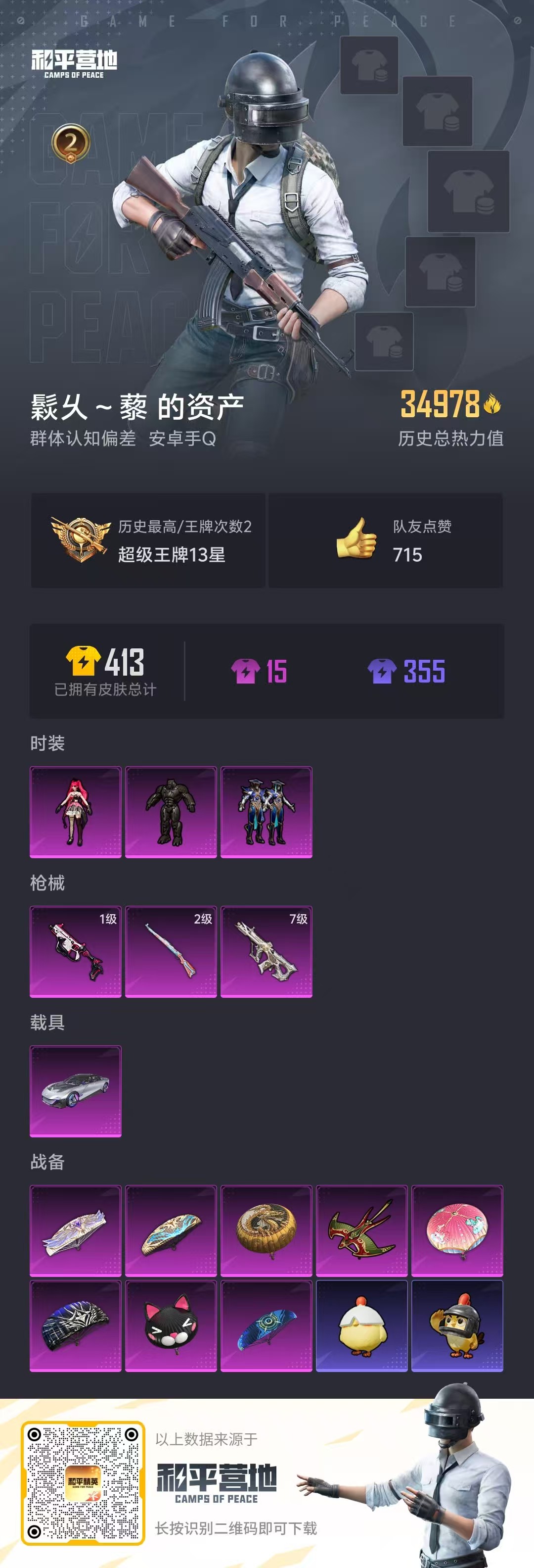 HPSJ3451631和平精英账号详情图4