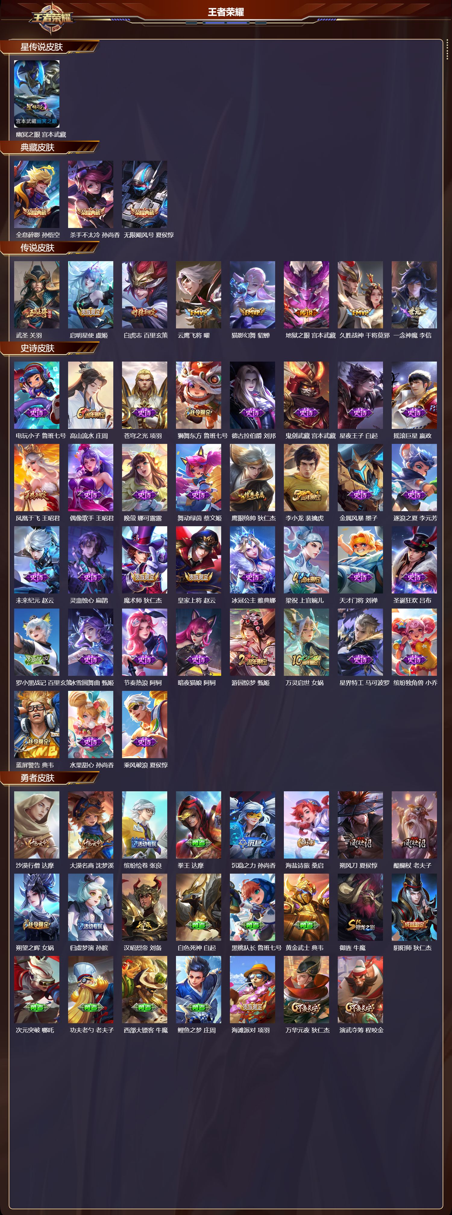 WZMK3467997王者荣耀账号详情图2