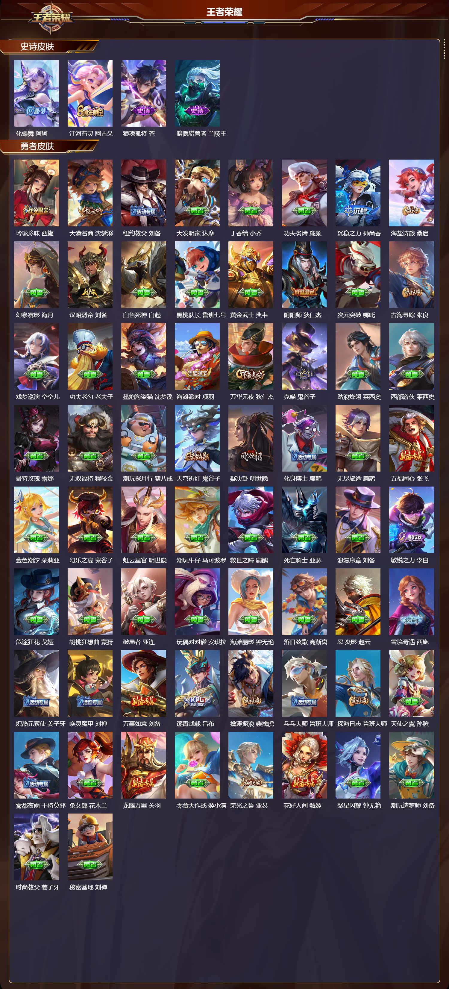 WZQM3474111王者荣耀账号详情图4