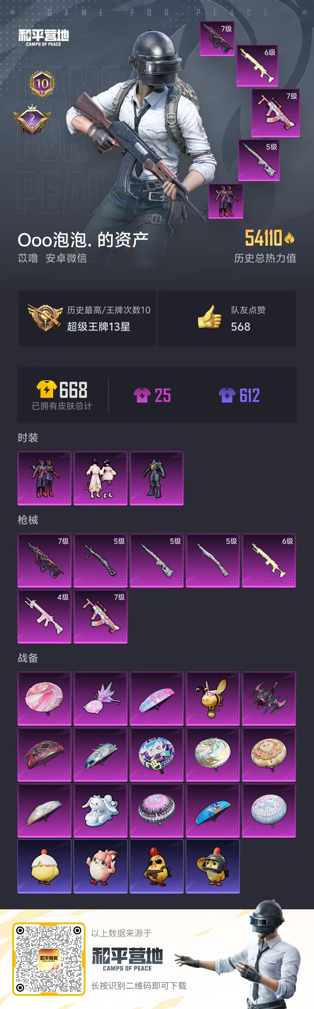 HPSJ3447797和平精英账号详情图3