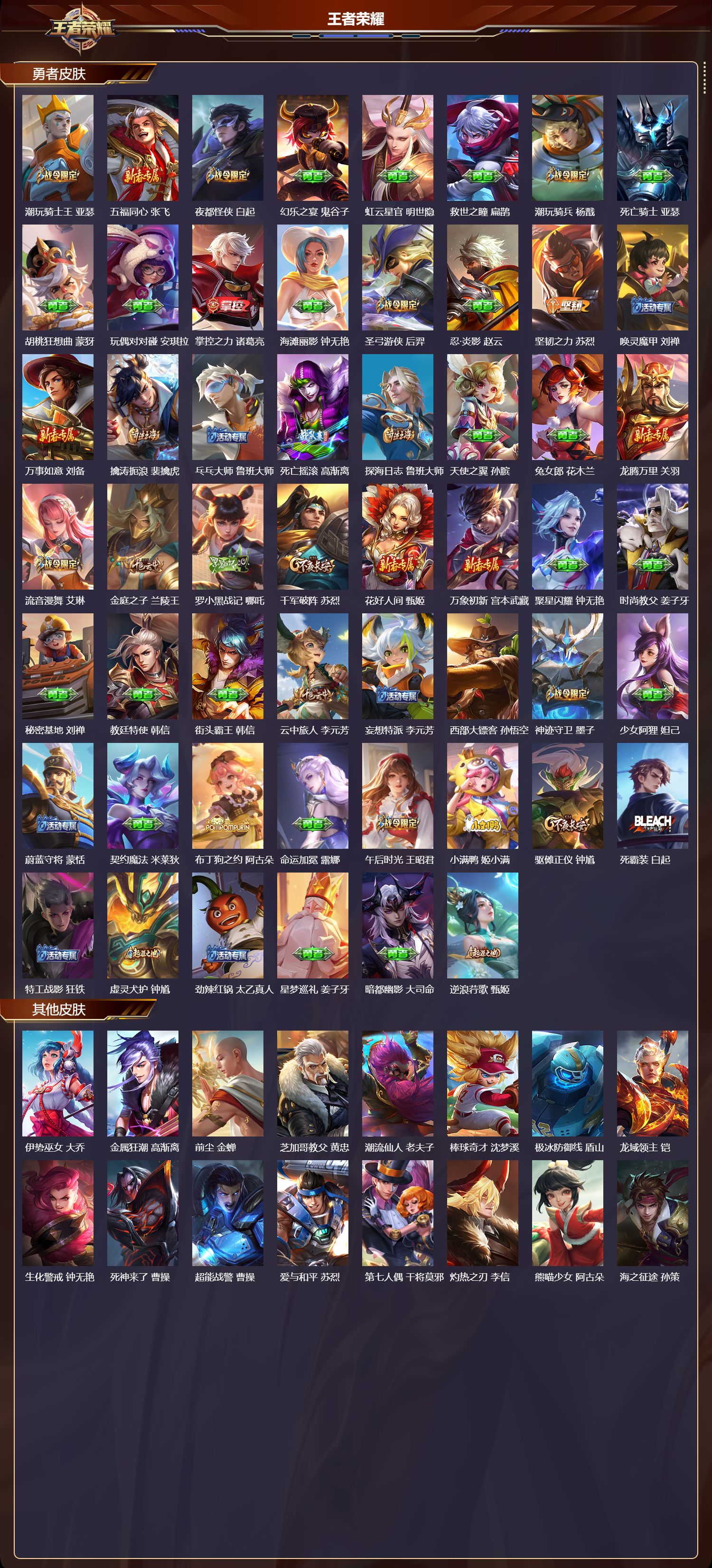 WZQM3474110王者荣耀账号详情图5