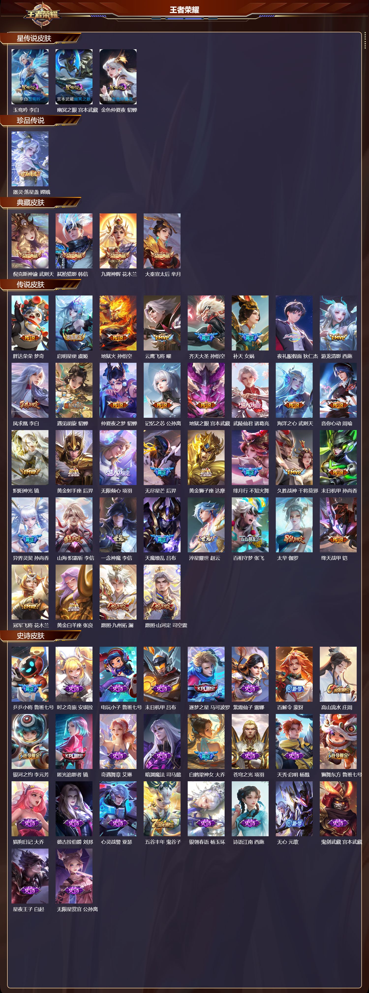 WZMK3465556王者荣耀账号详情图2