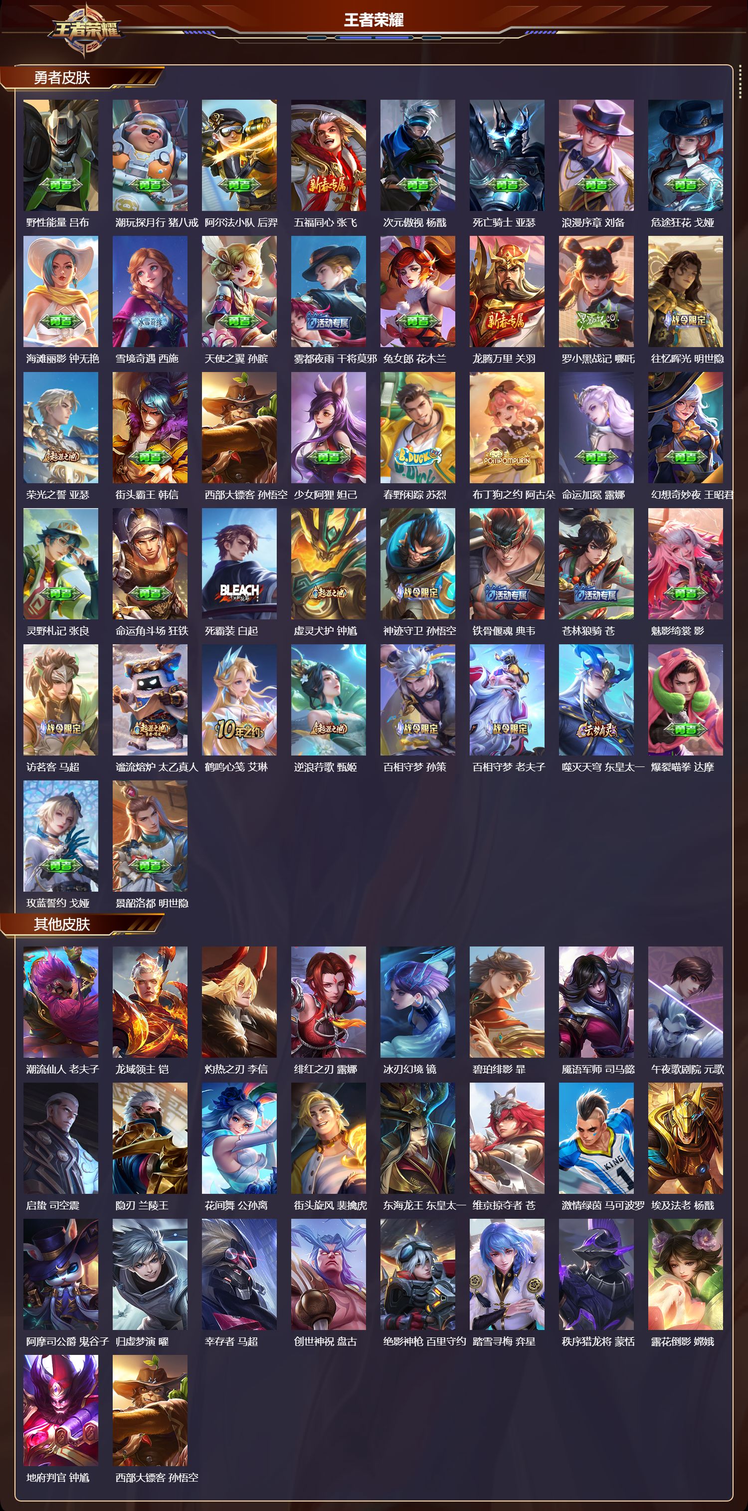 WZMK3465551王者荣耀账号详情图3