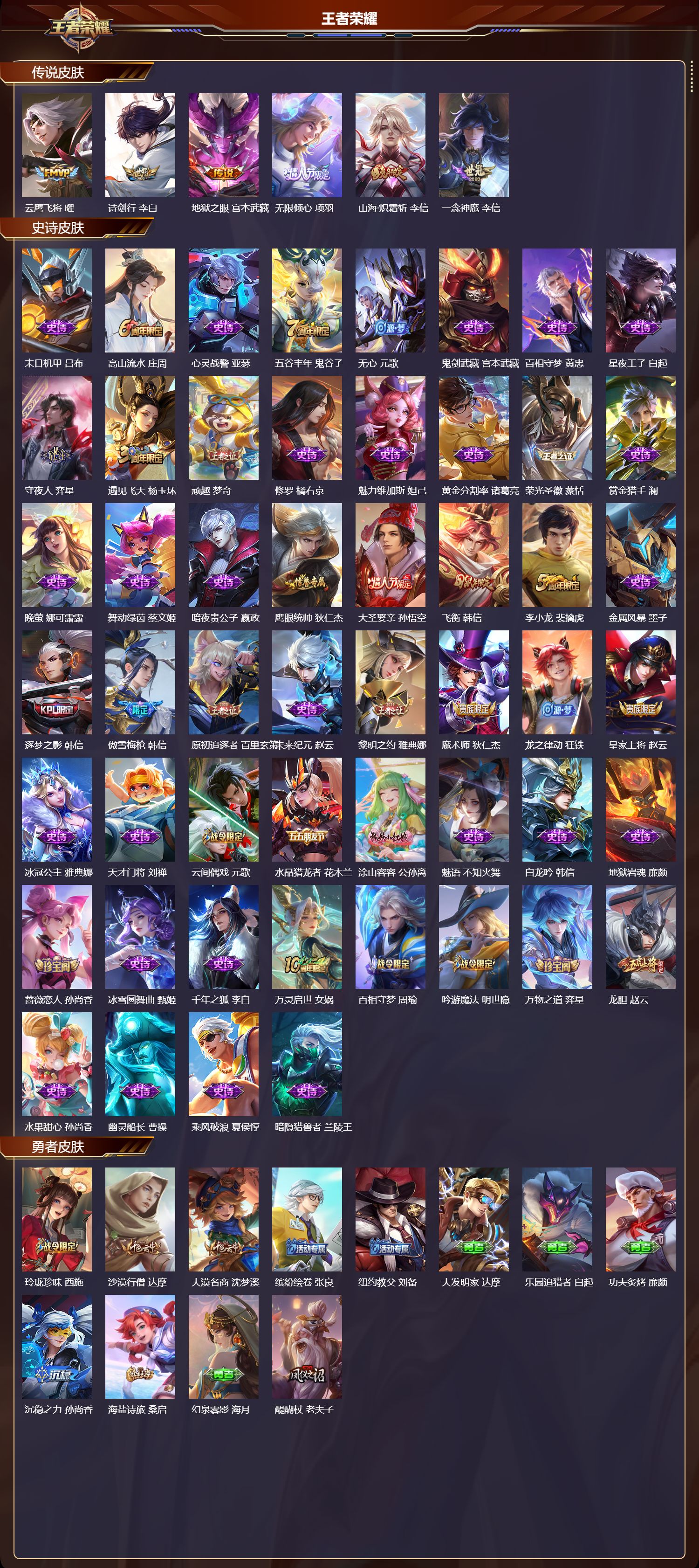 WZMK3465558王者荣耀账号详情图2