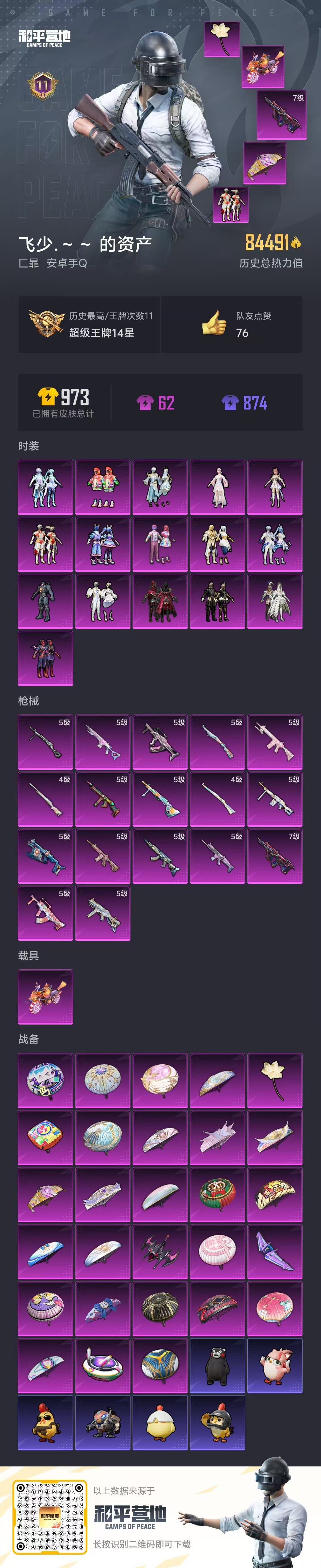 HPSJ3447668和平精英账号详情图4