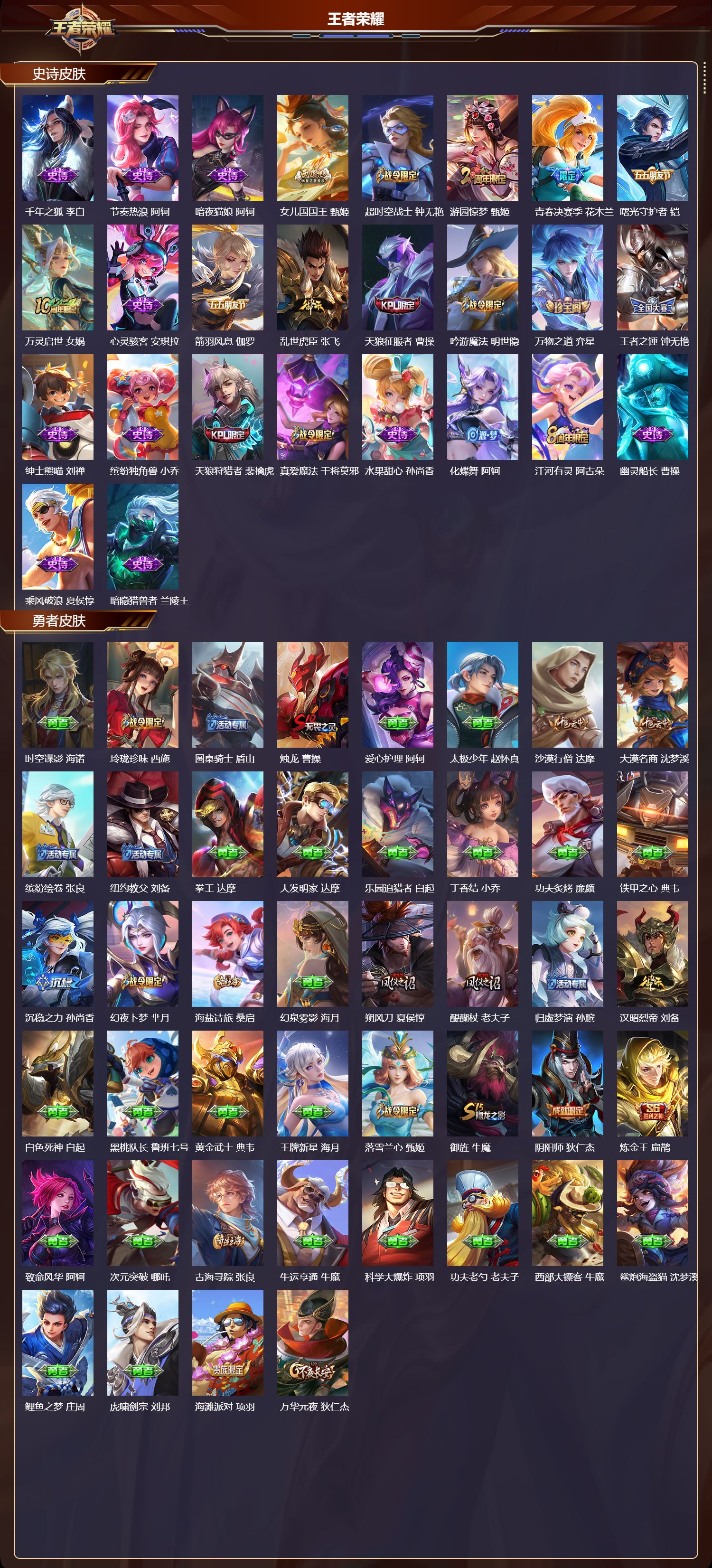 WZMK3465556王者荣耀账号详情图4